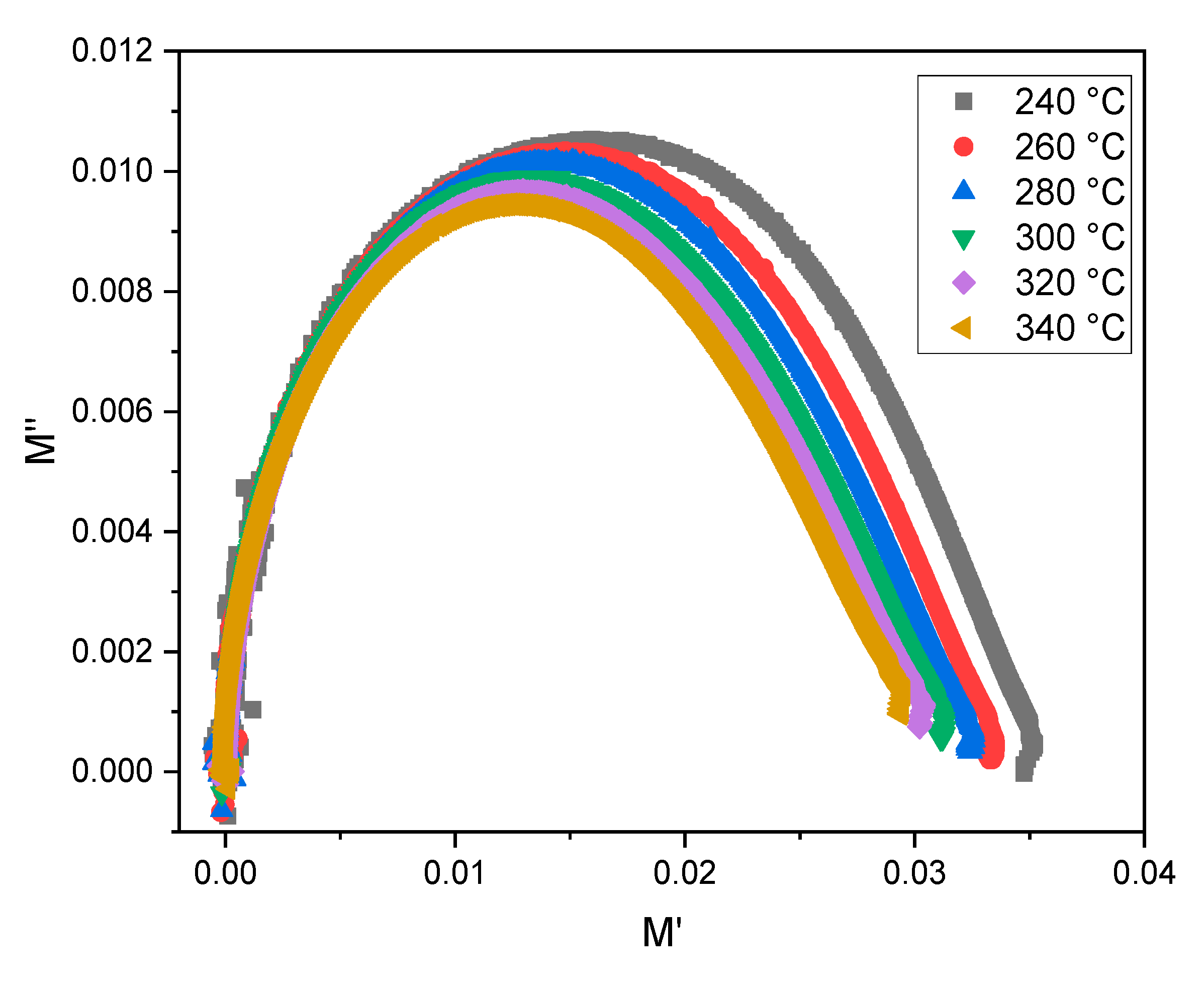 Materials 15 07659 g015 Materials 15 07659 g015
