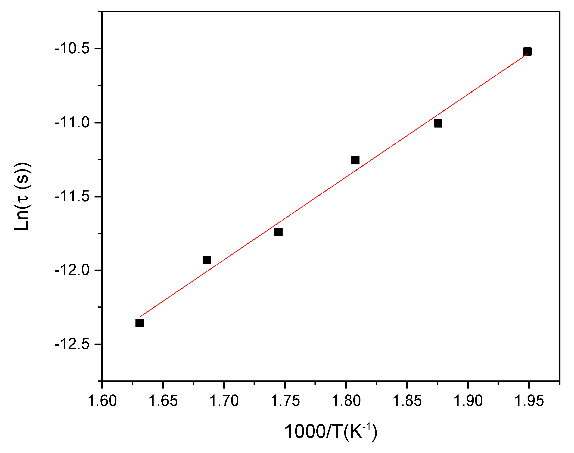 Materials 15 07659 g016 Materials 15 07659 g016