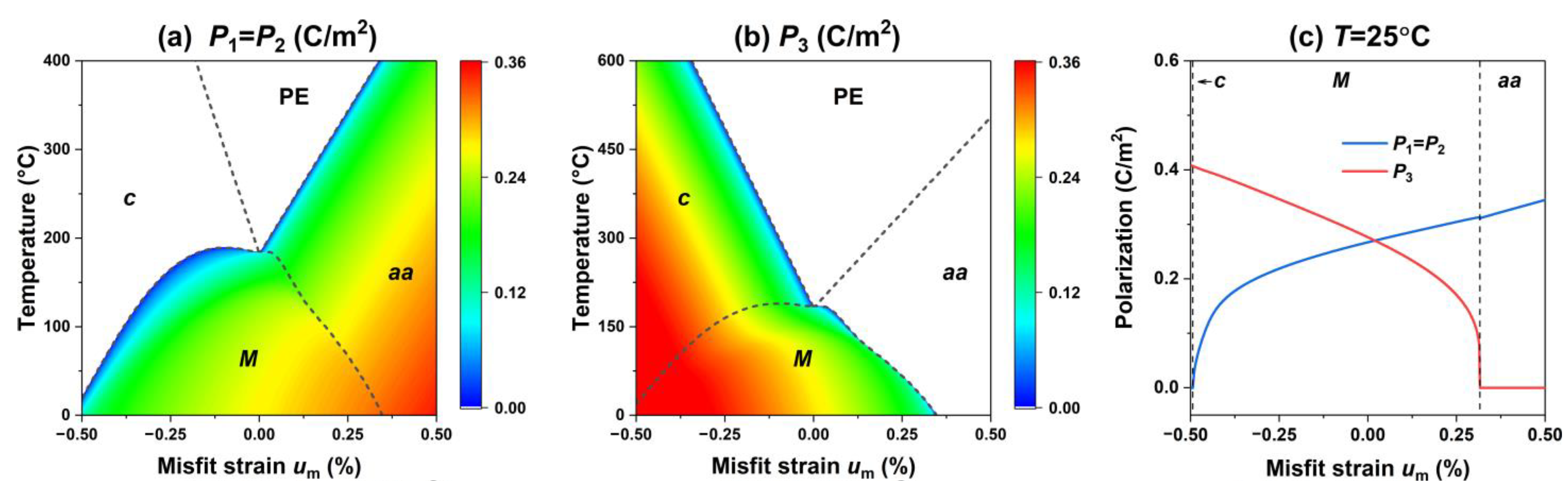 Materials 15 07660 g001 Materials 15 07660 g001