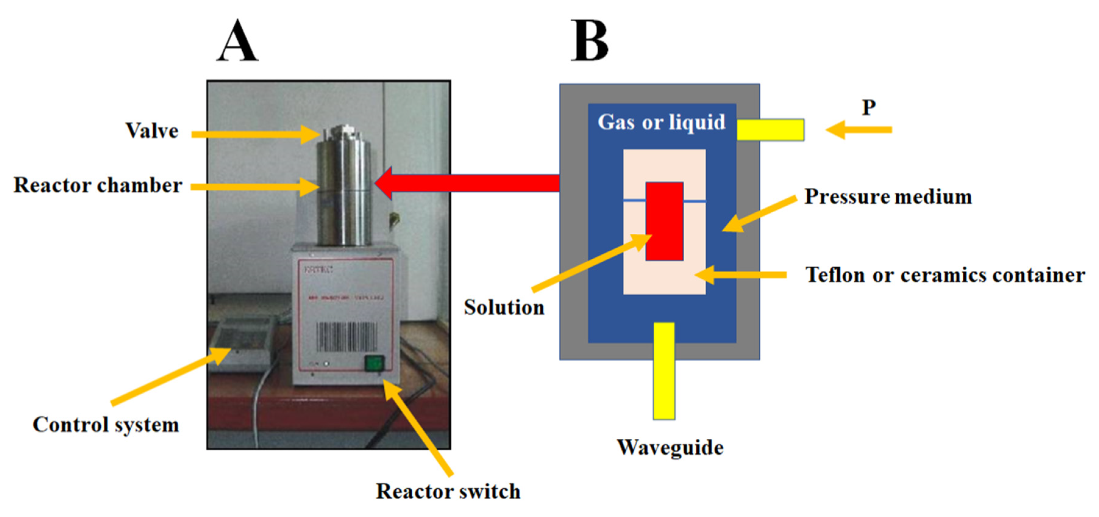 Materials 15 07661 g001 Materials 15 07661 g001
