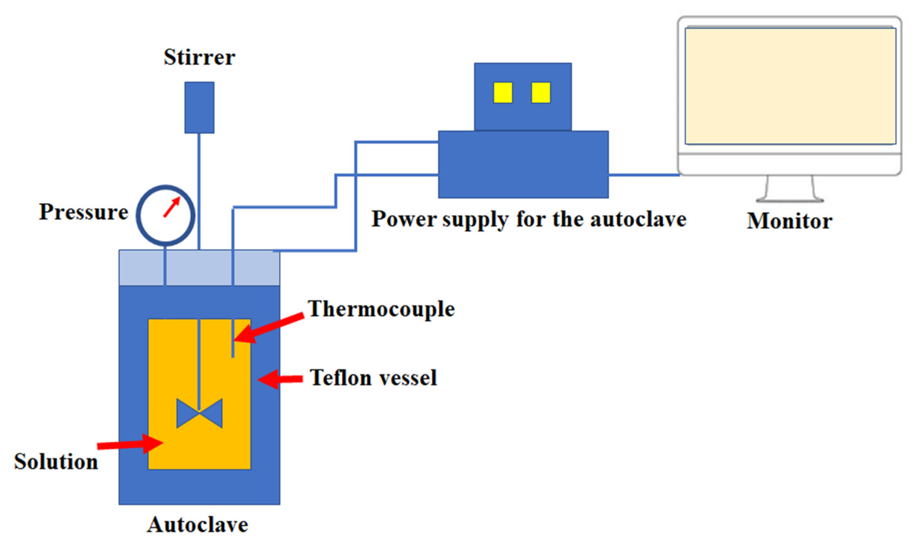 Materials 15 07661 g002 Materials 15 07661 g002