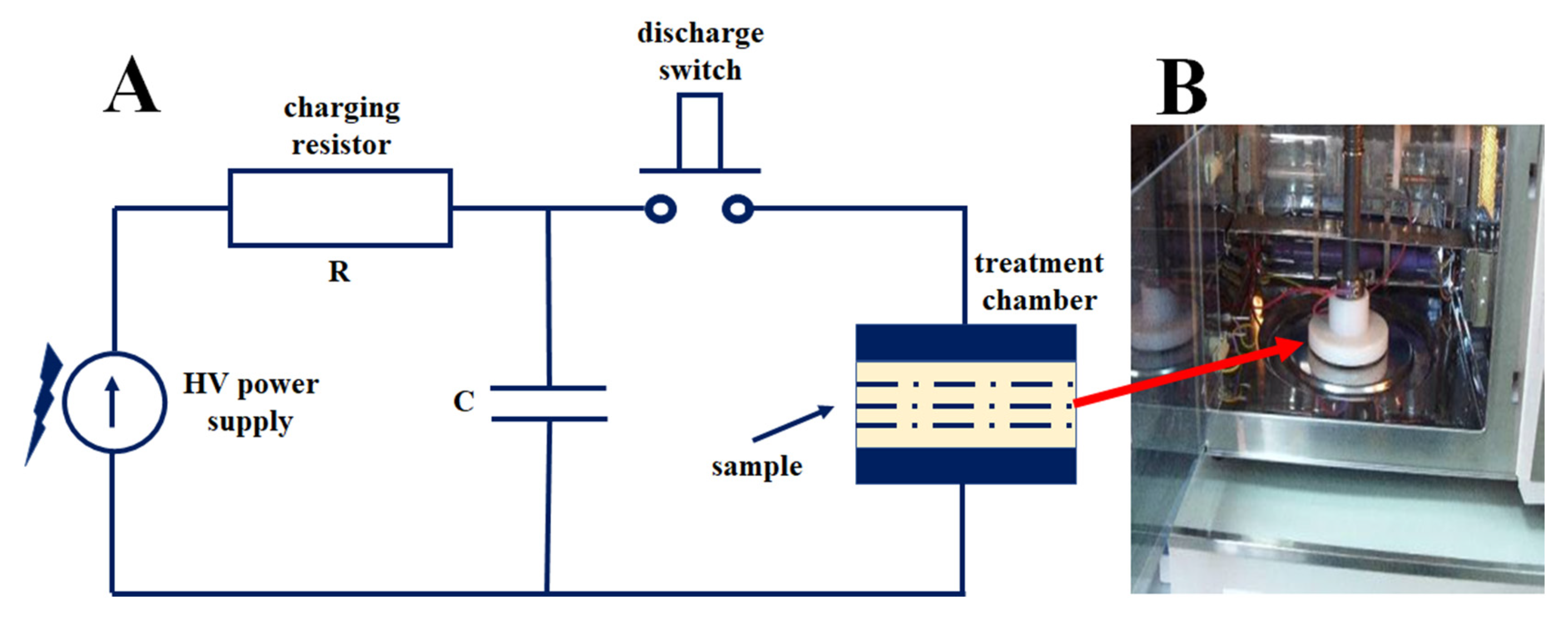 Materials 15 07661 g003 Materials 15 07661 g003