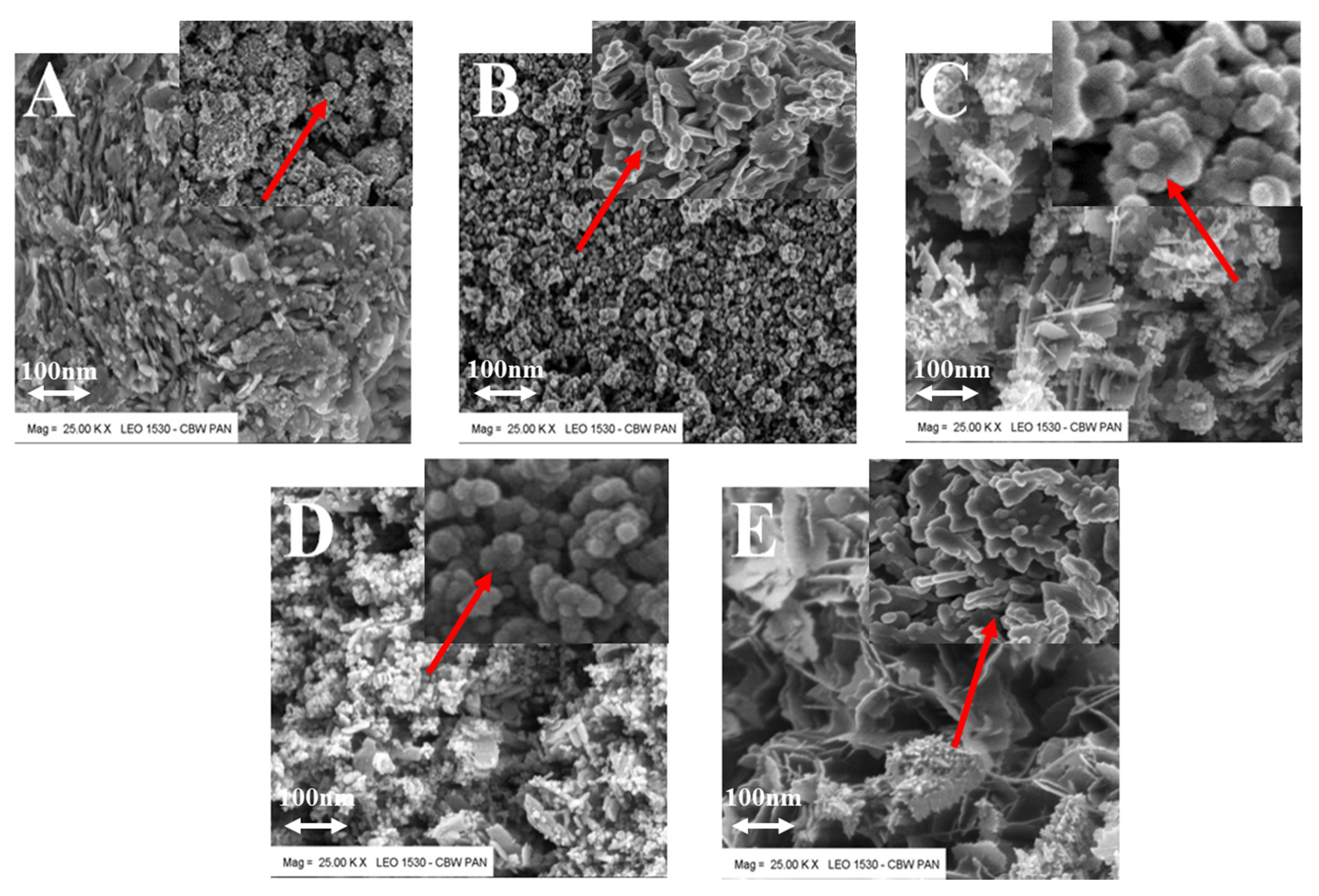 Materials 15 07661 g006 Materials 15 07661 g006