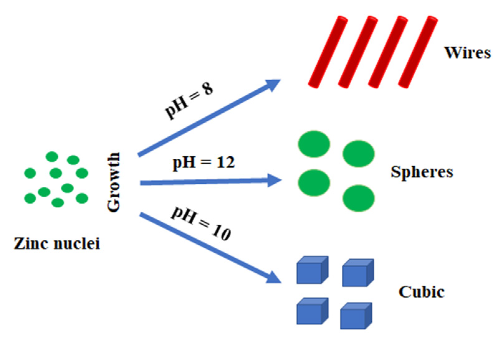 Materials 15 07661 g008 Materials 15 07661 g008