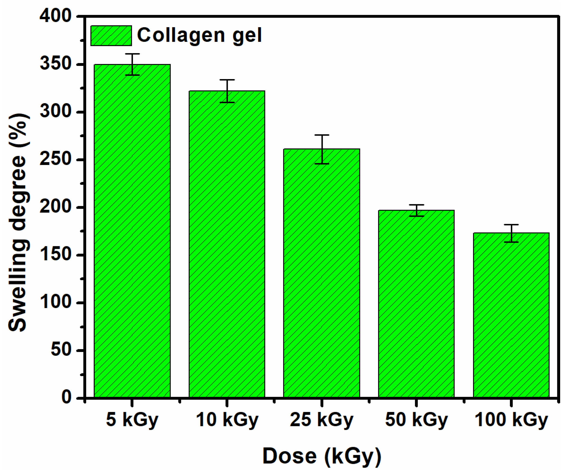 Materials 15 07663 g002 Materials 15 07663 g002