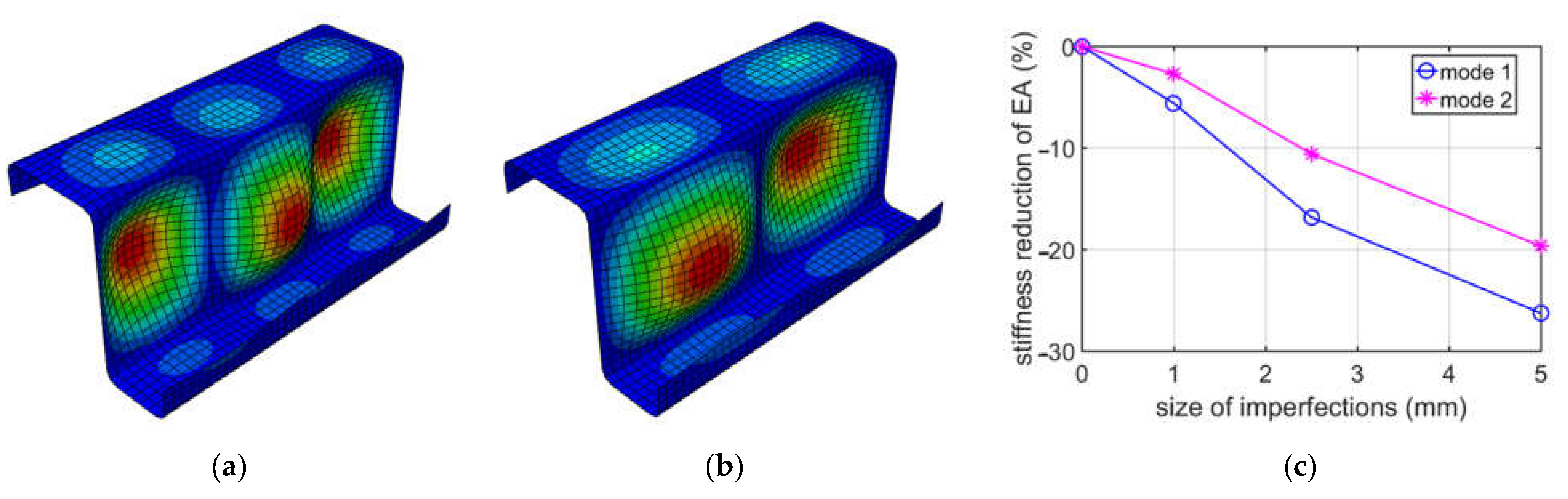 Materials 15 07665 g006