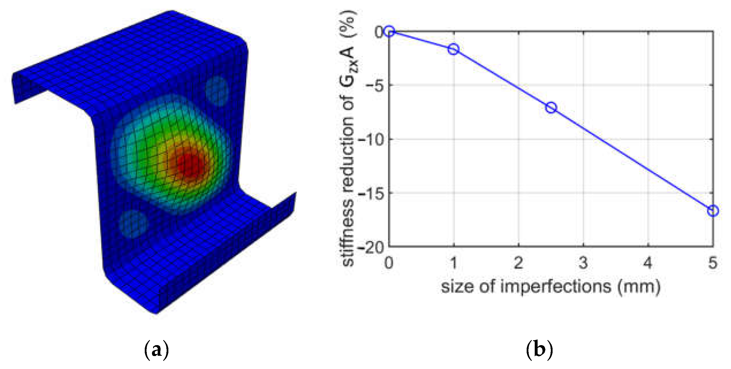 Materials 15 07665 g011