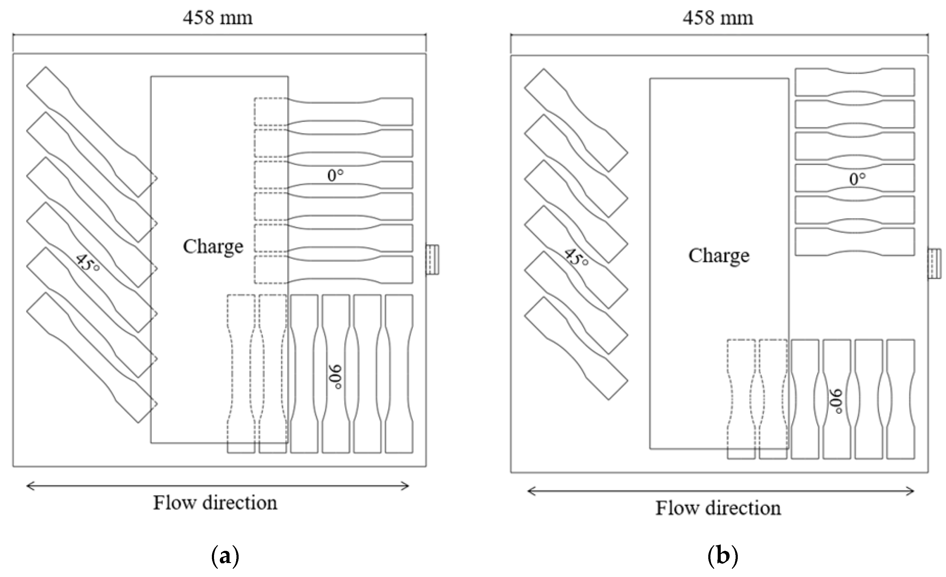 Materials 15 07667 g002 550