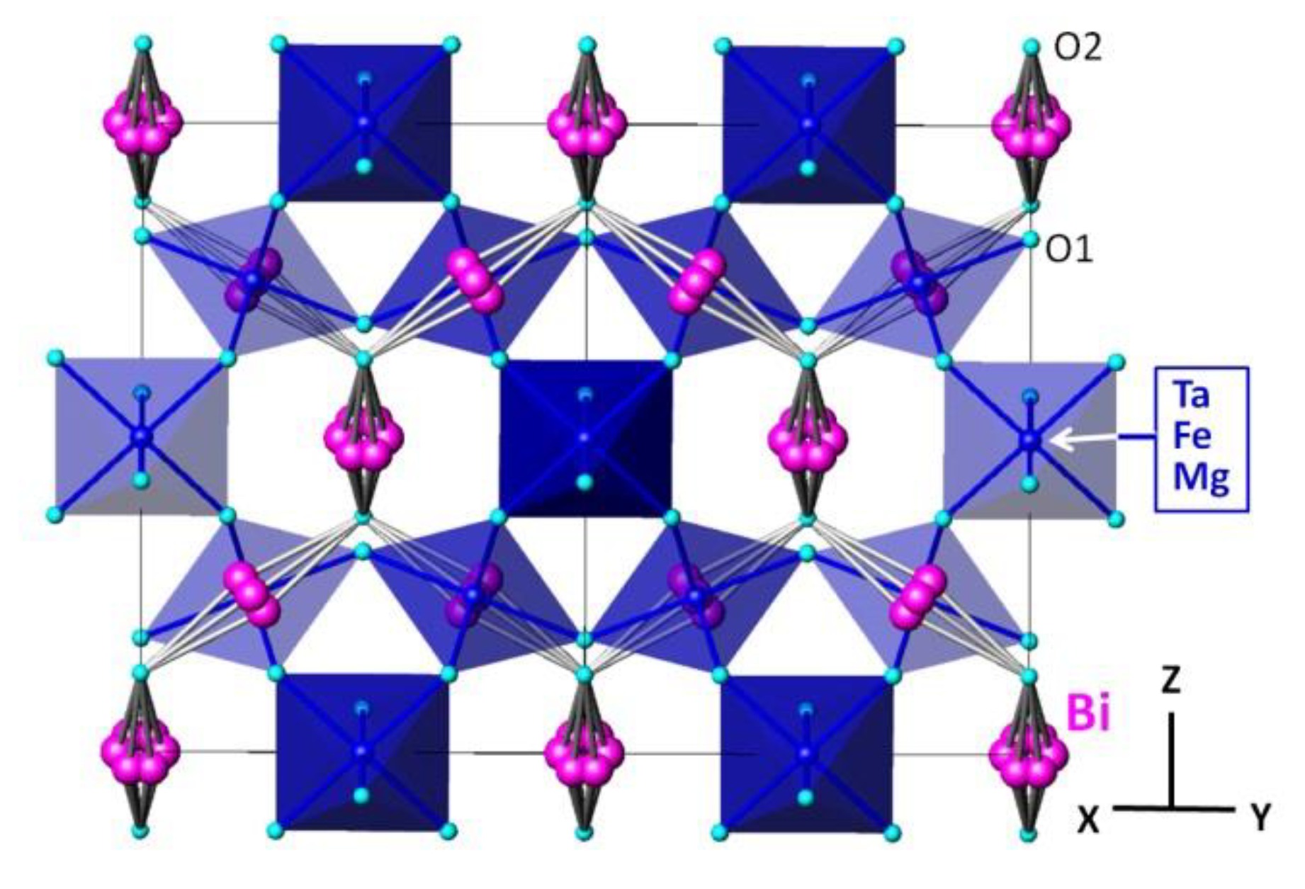 Materials 15 07668 g004 550