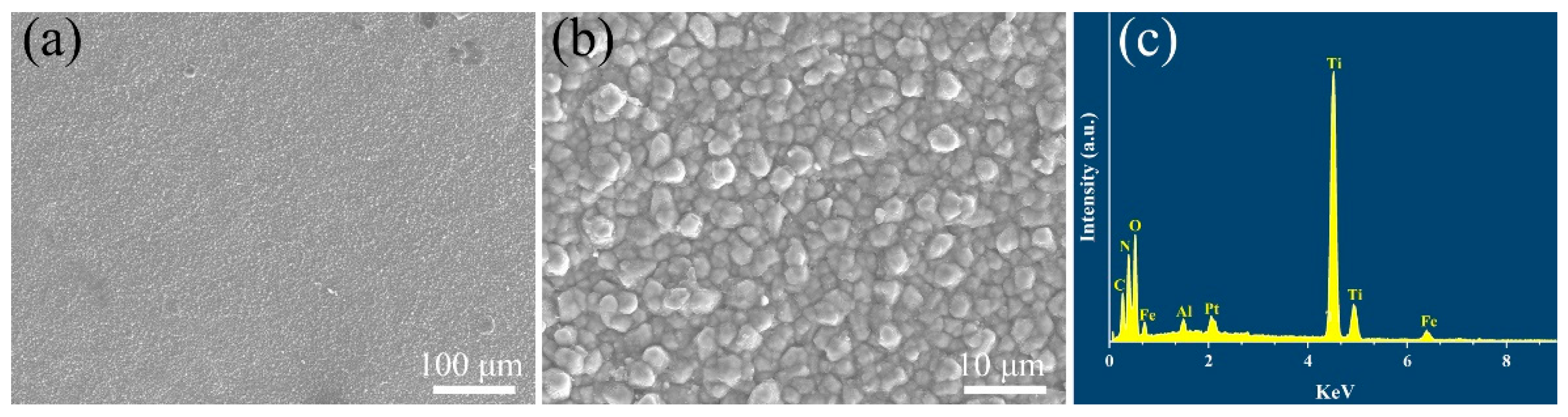 Materials 15 07670 g005