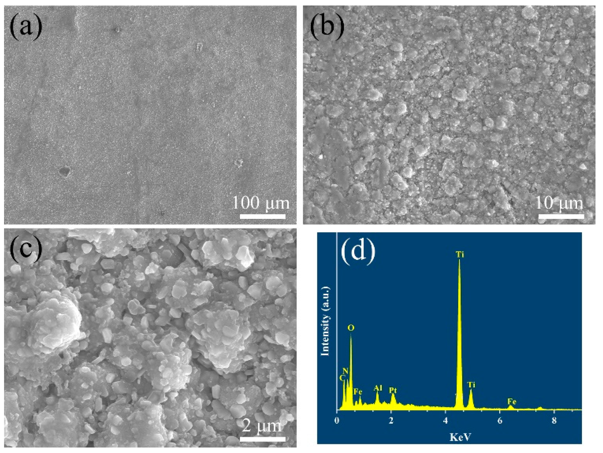 Materials 15 07670 g007