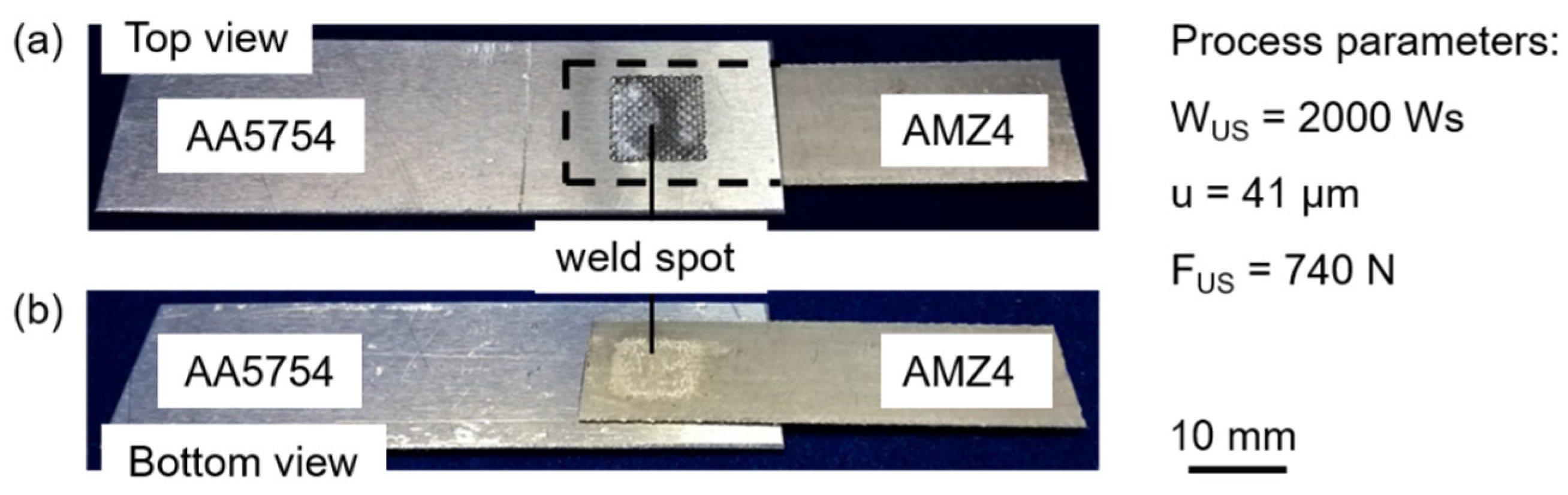 Materials 15 07673 g004 Materials 15 07673 g004