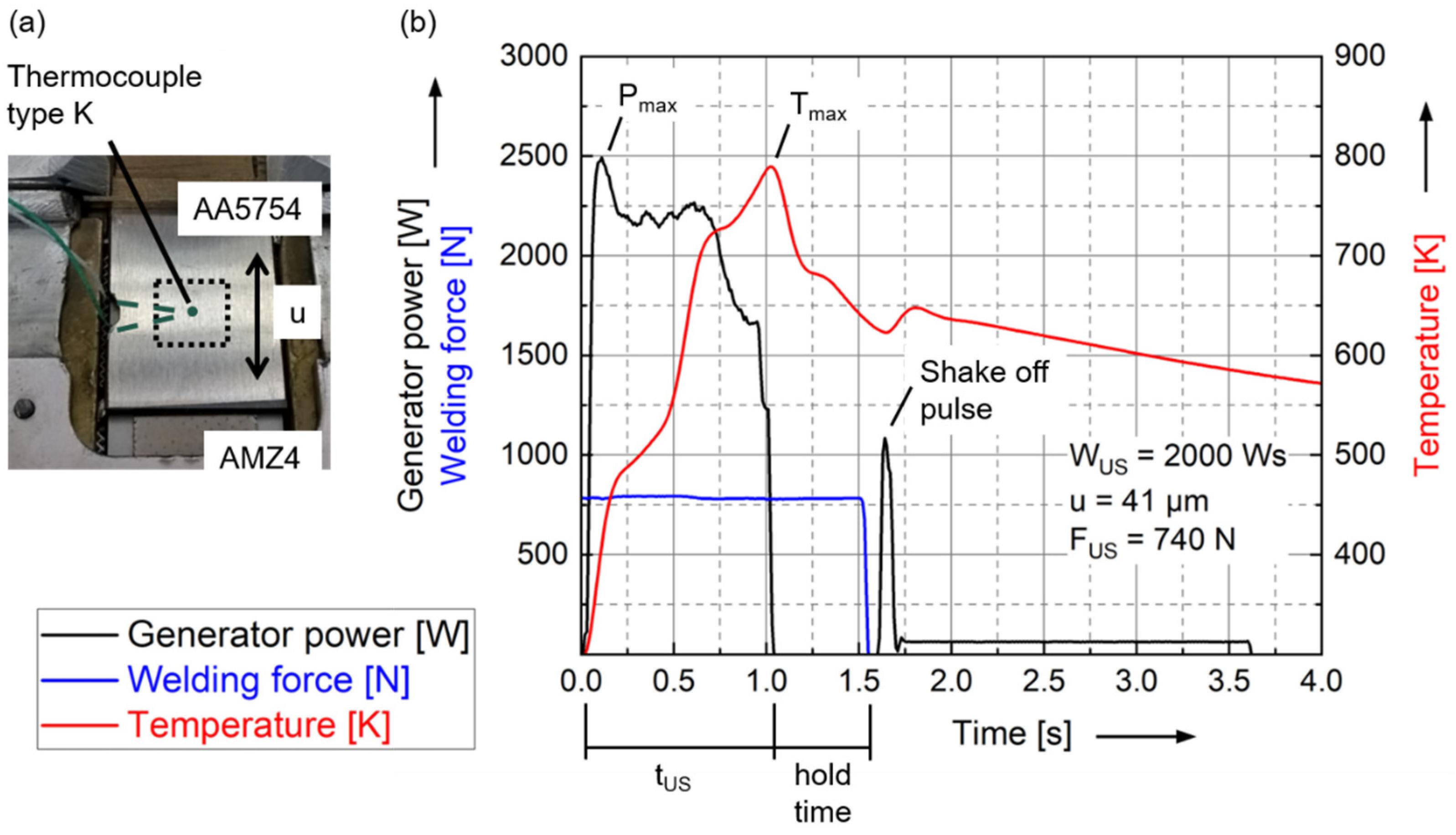 Materials 15 07673 g006 Materials 15 07673 g006
