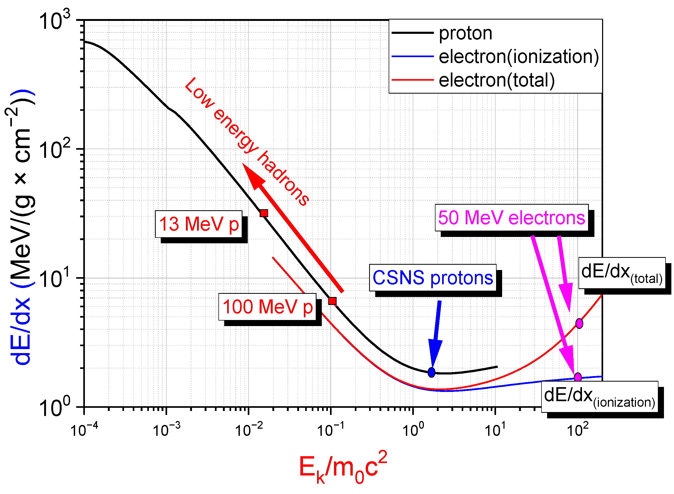 Materials 15 07674 g002