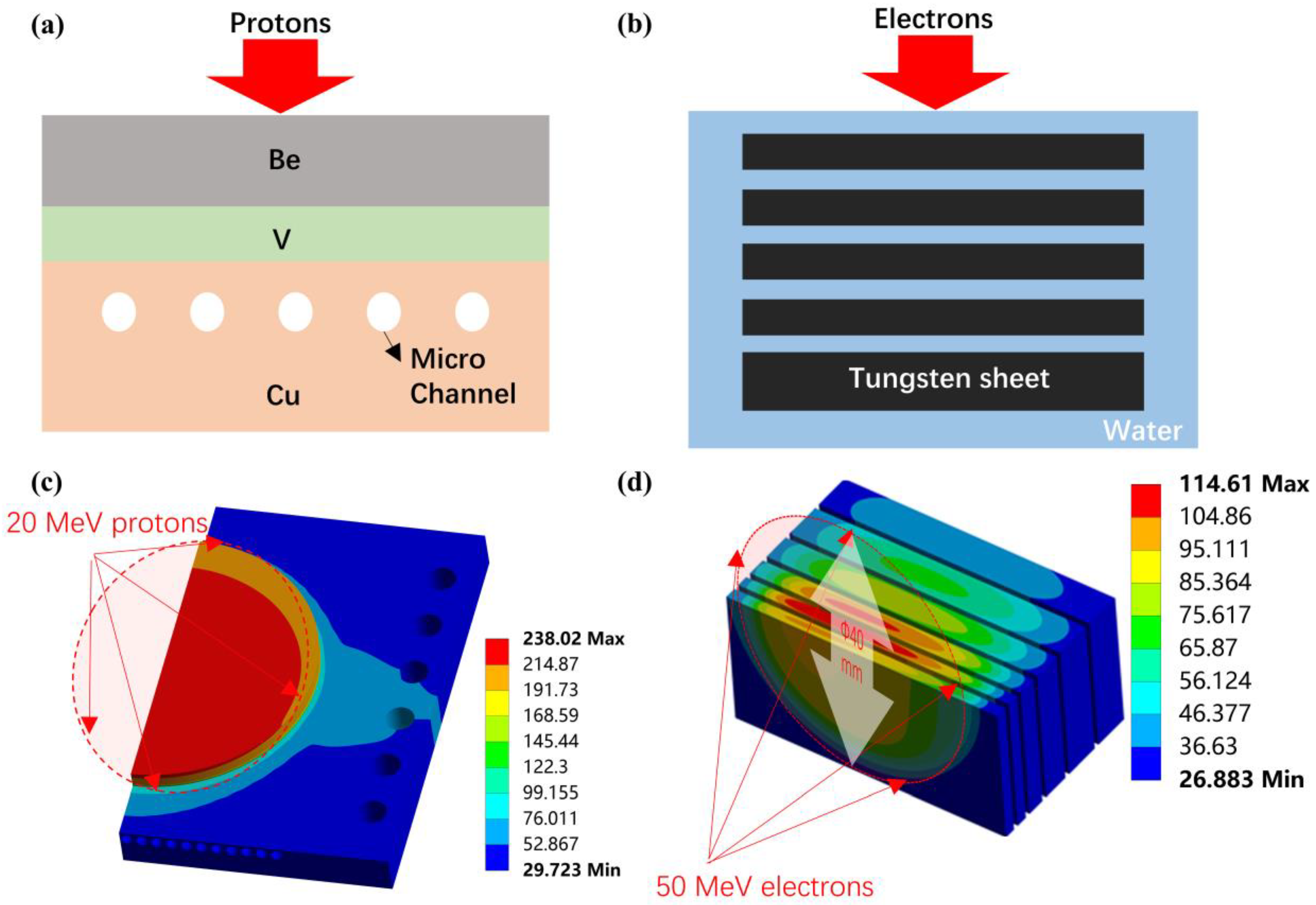 Materials 15 07674 g003
