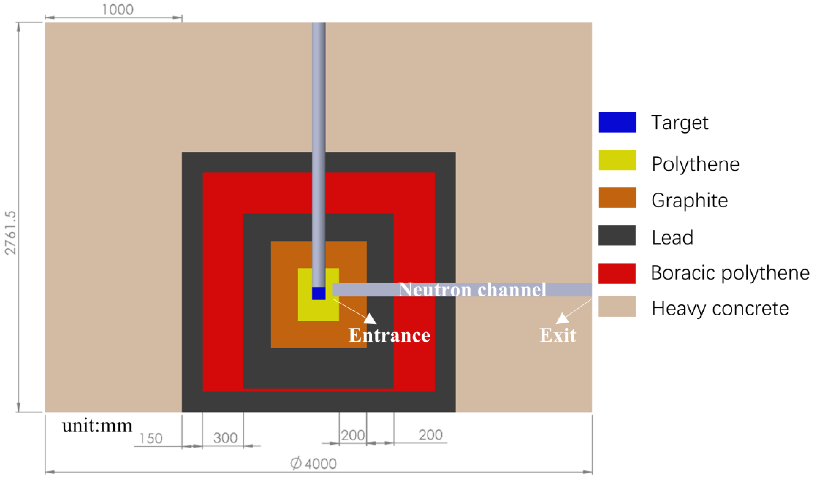 Materials 15 07674 g006