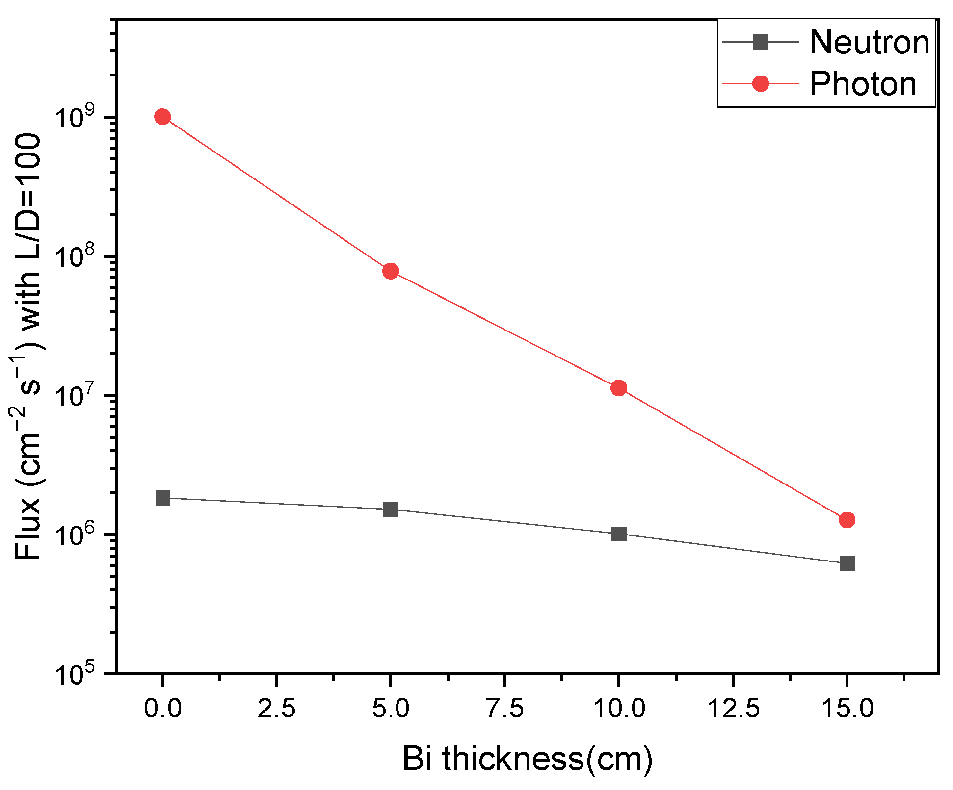 Materials 15 07674 g009