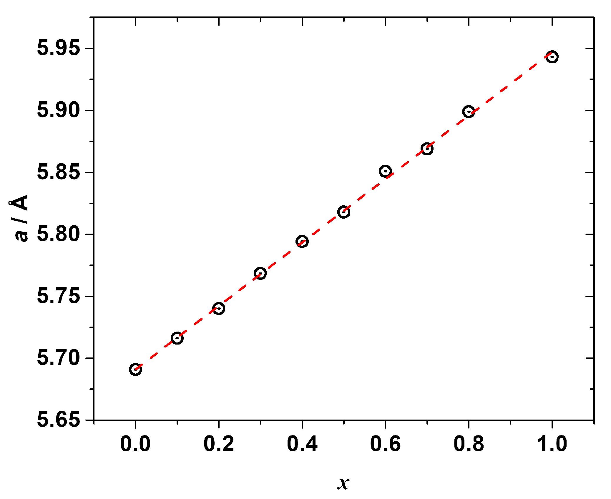 Materials 15 07675 g003 Materials 15 07675 g003