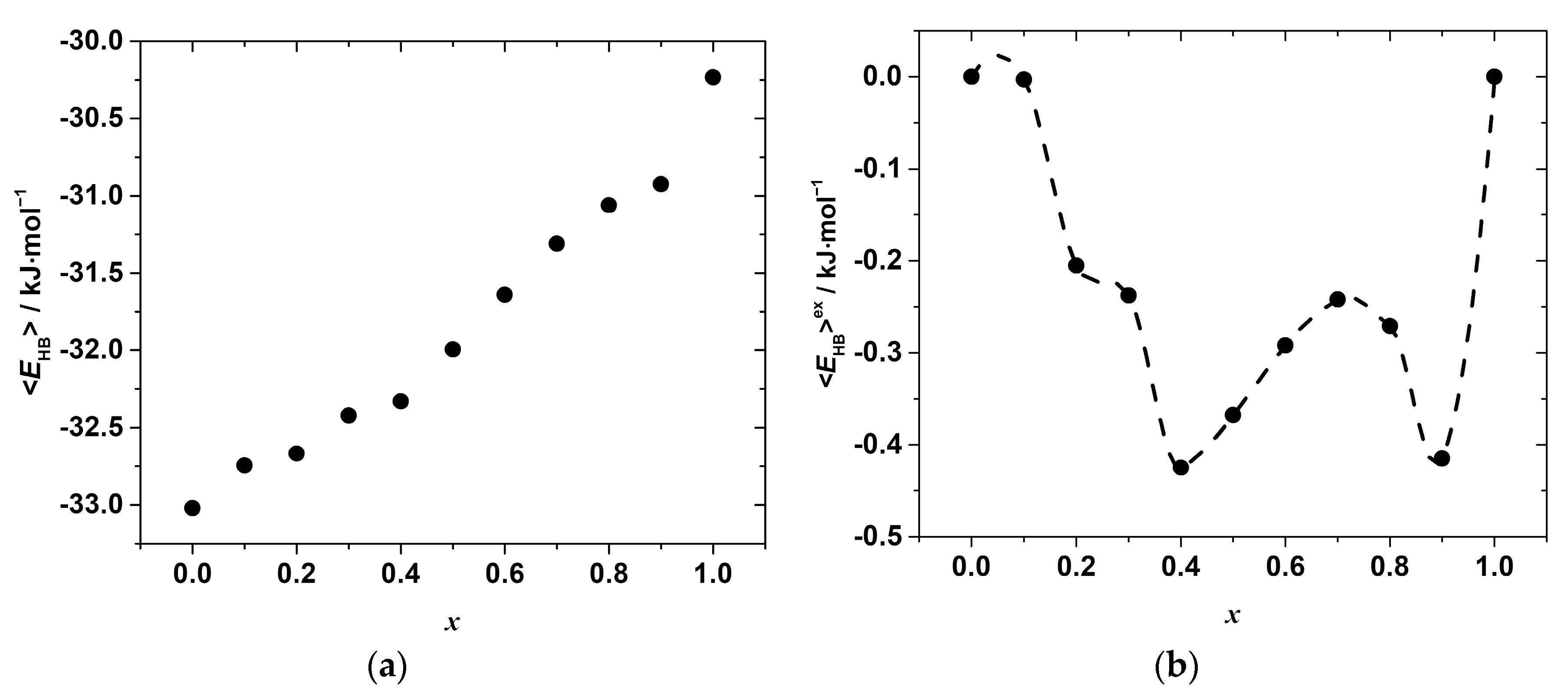 Materials 15 07675 g008 Materials 15 07675 g008