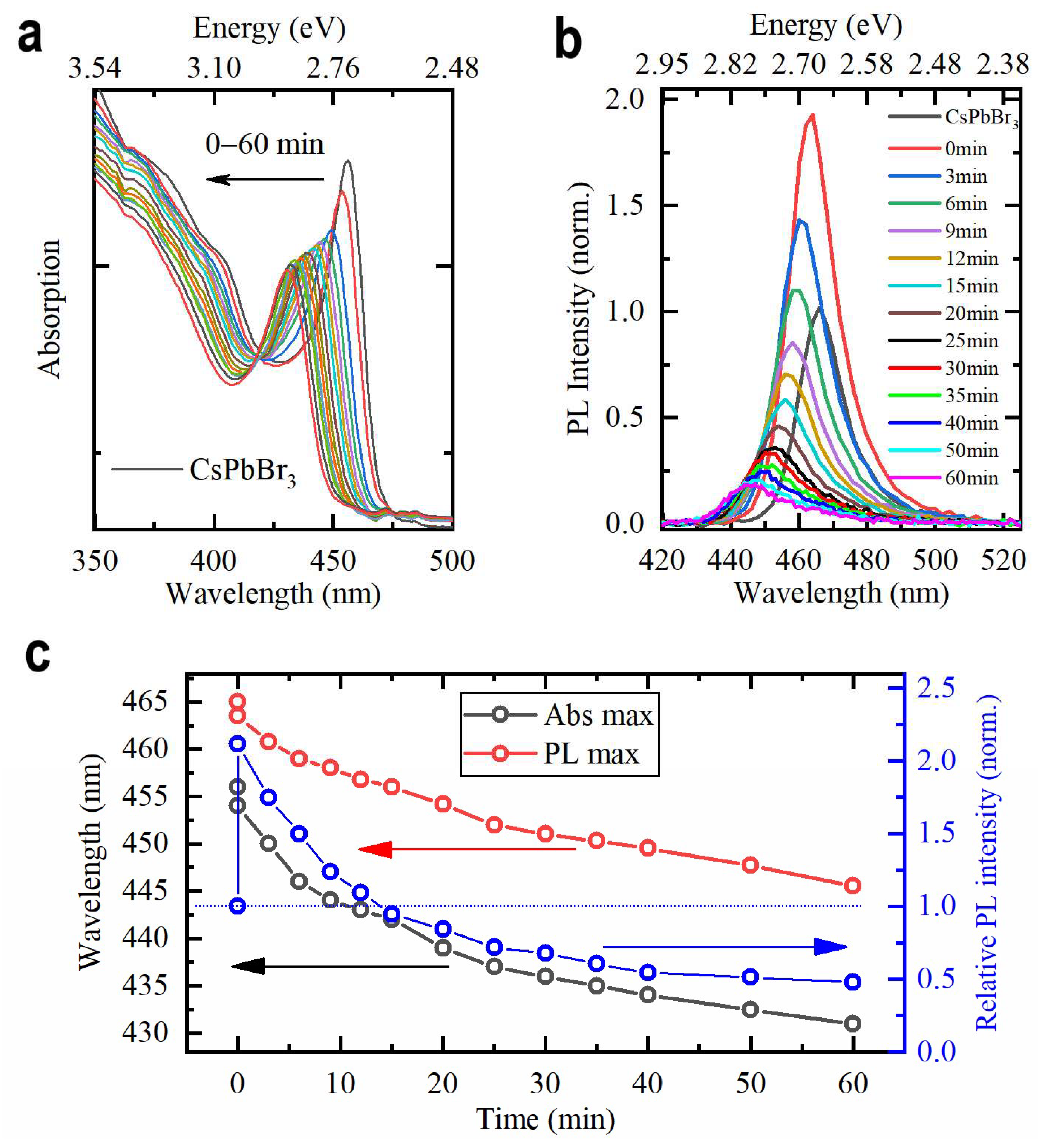 Materials 15 07676 g002 Materials 15 07676 g002