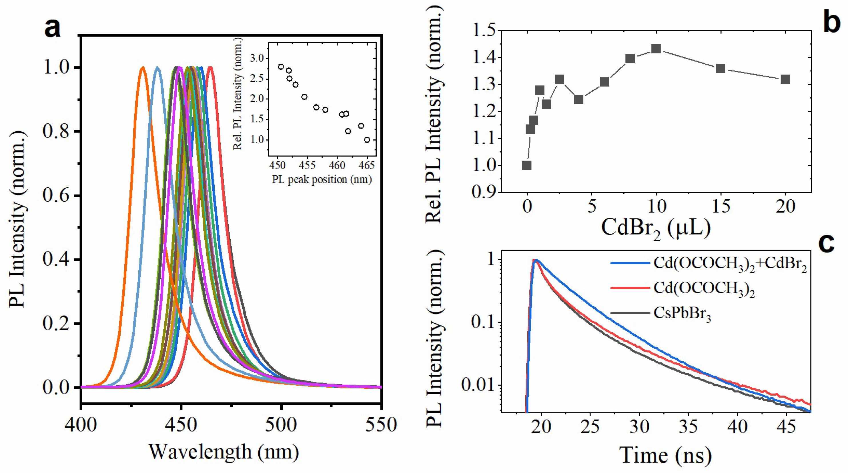 Materials 15 07676 g004 Materials 15 07676 g004