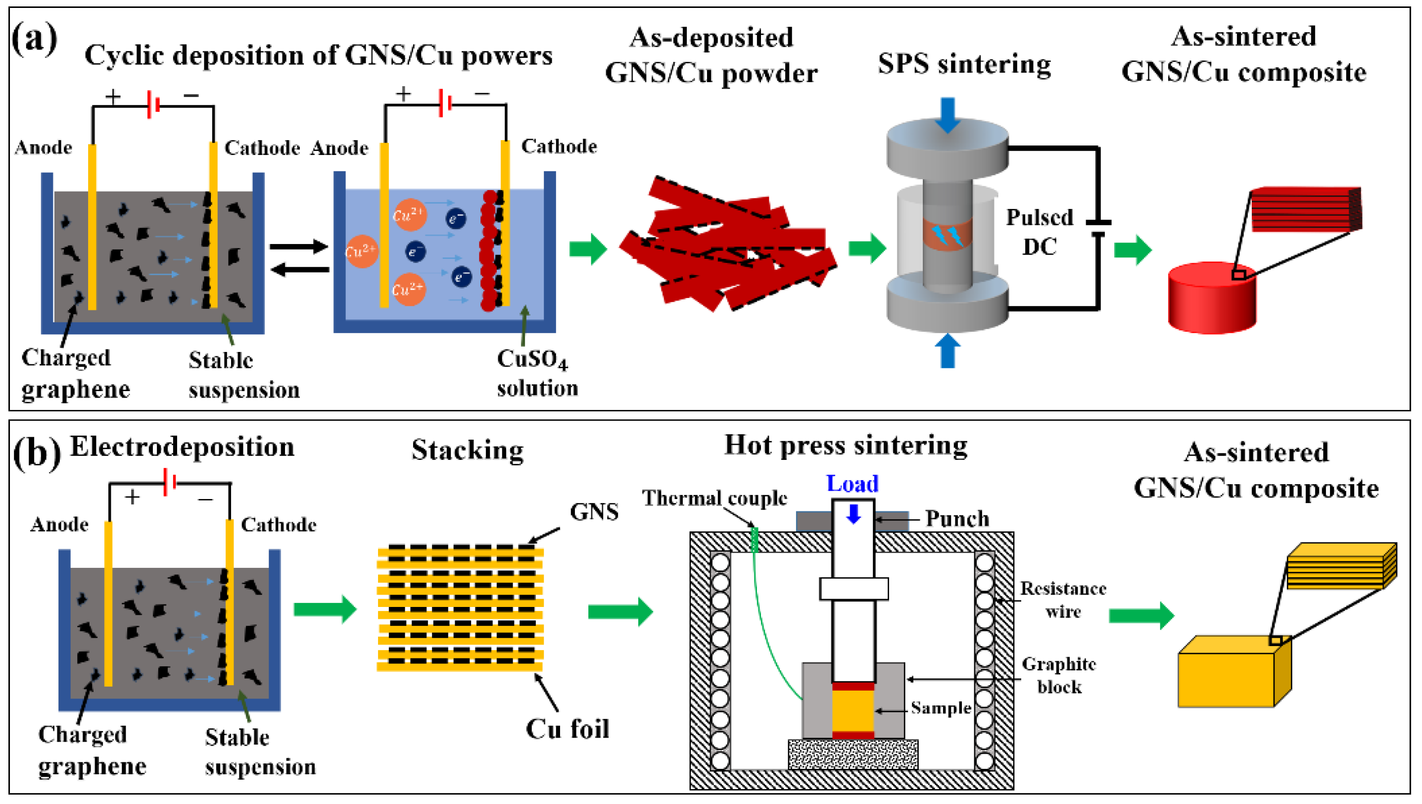 Materials 15 07677 g001 Materials 15 07677 g001