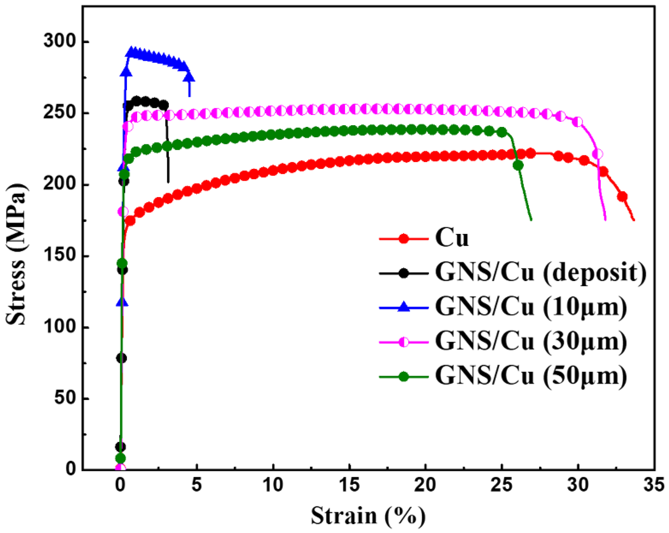 Materials 15 07677 g007 Materials 15 07677 g007