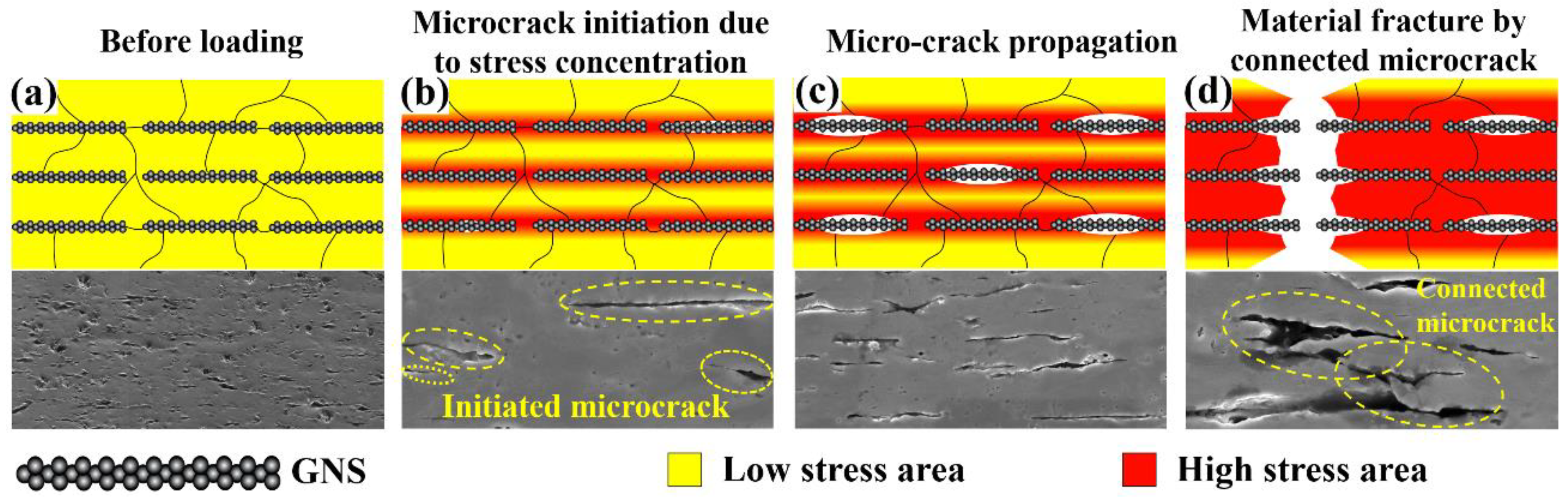 Materials 15 07677 g009 Materials 15 07677 g009