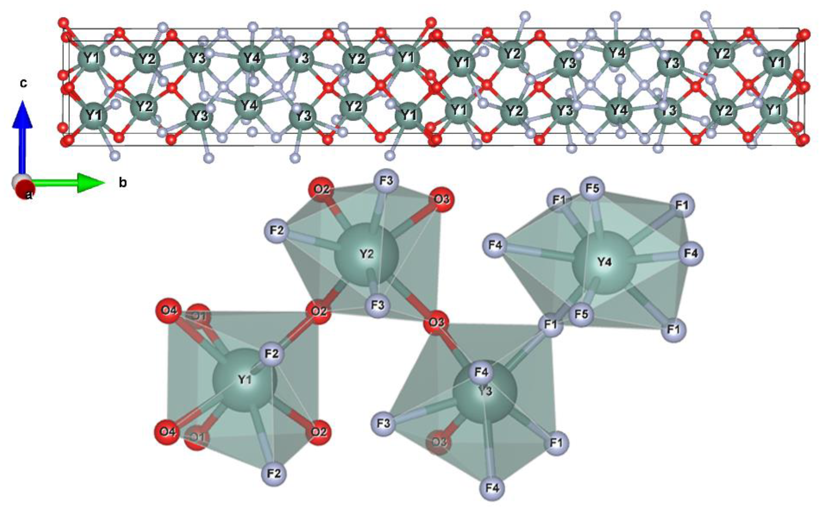 Materials 15 07680 g002 Materials 15 07680 g002
