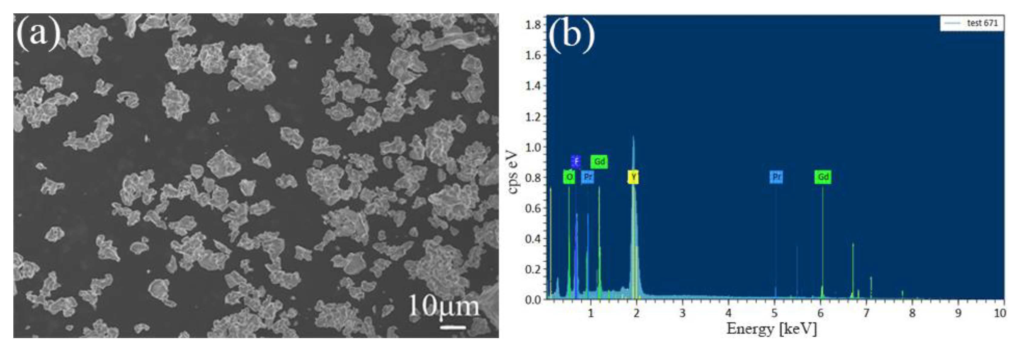 Materials 15 07680 g003 Materials 15 07680 g003