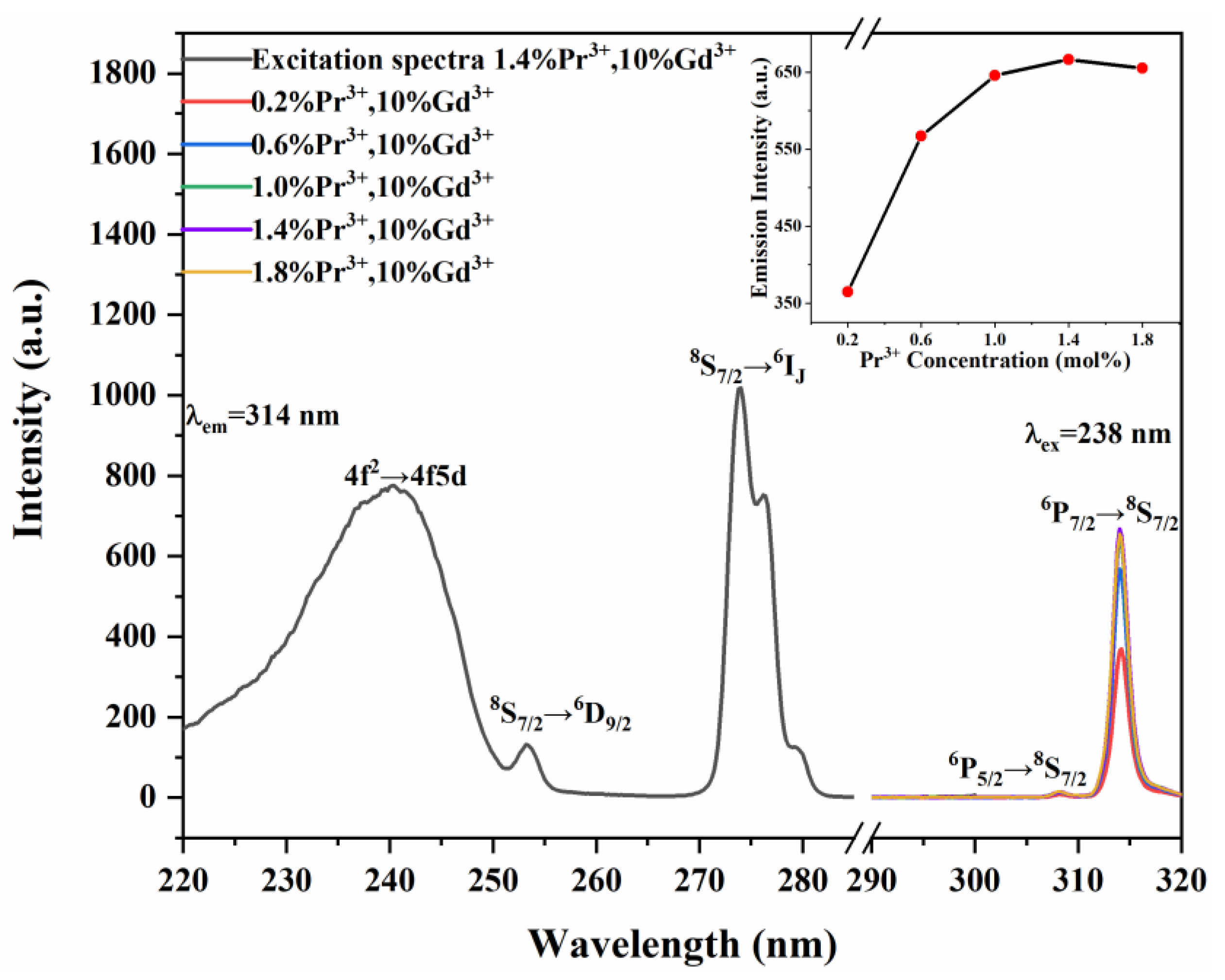 Materials 15 07680 g006 Materials 15 07680 g006
