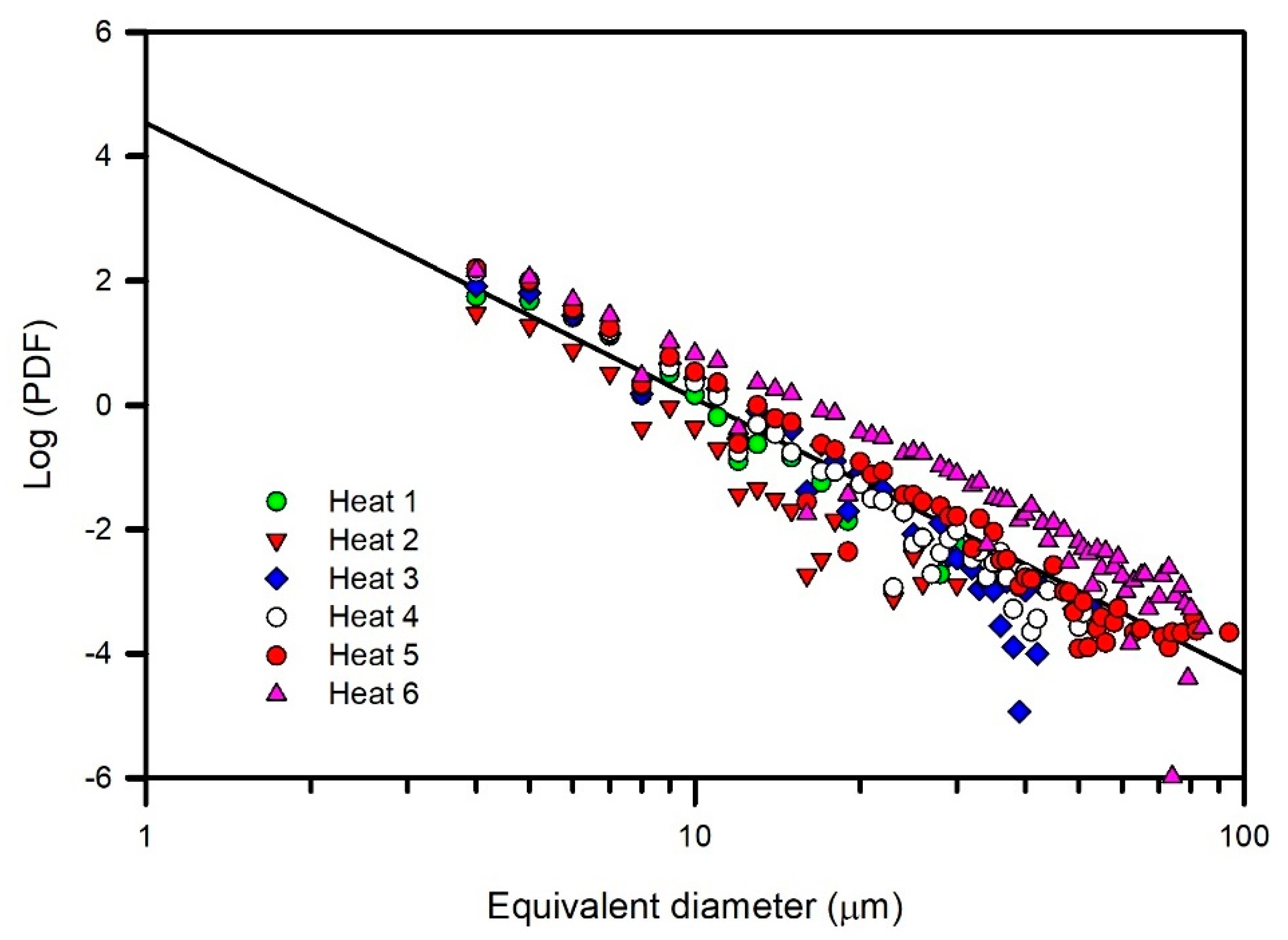 Materials 15 07681 g004 Materials 15 07681 g004
