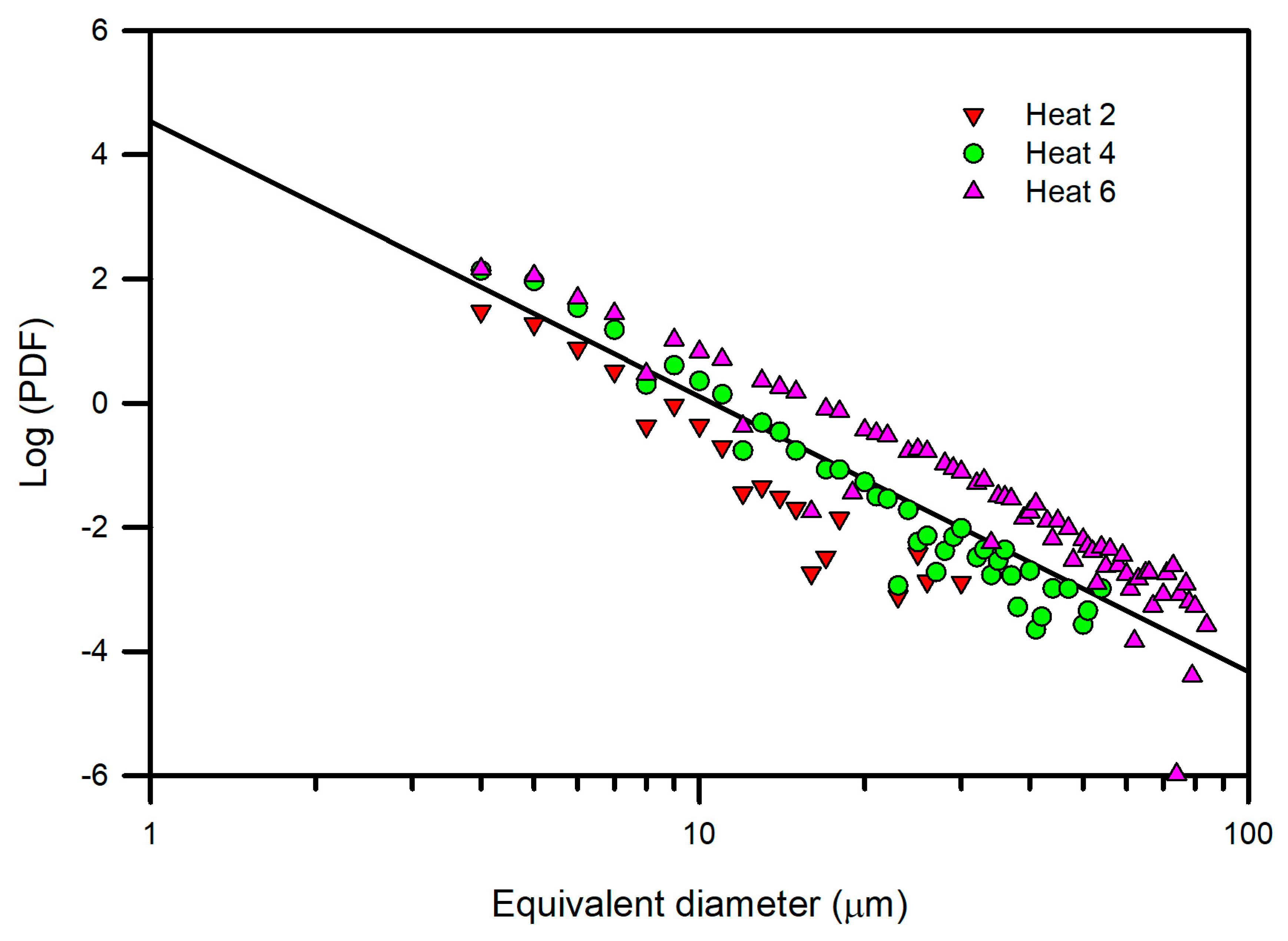 Materials 15 07681 g005 Materials 15 07681 g005