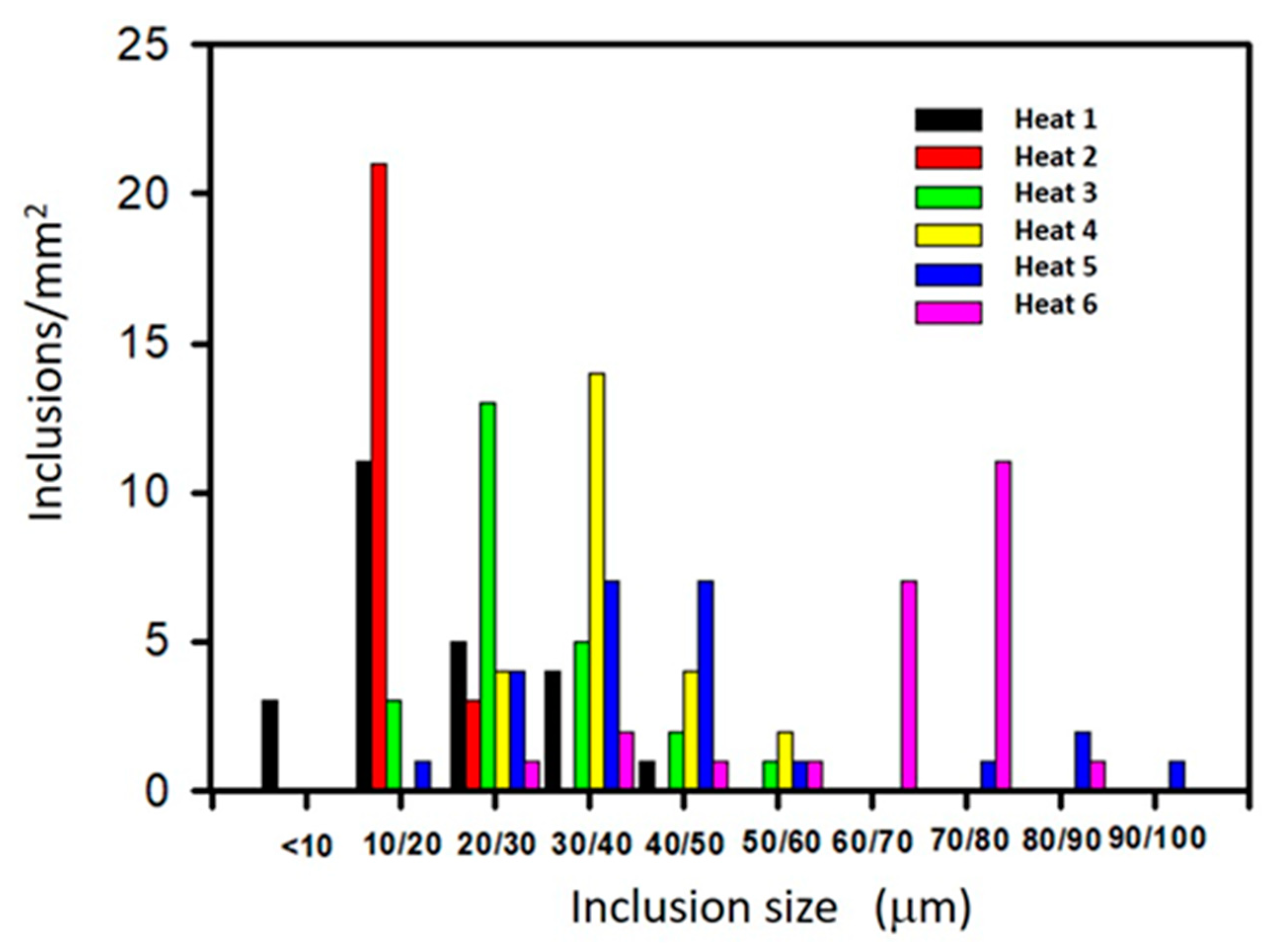 Materials 15 07681 g009 Materials 15 07681 g009