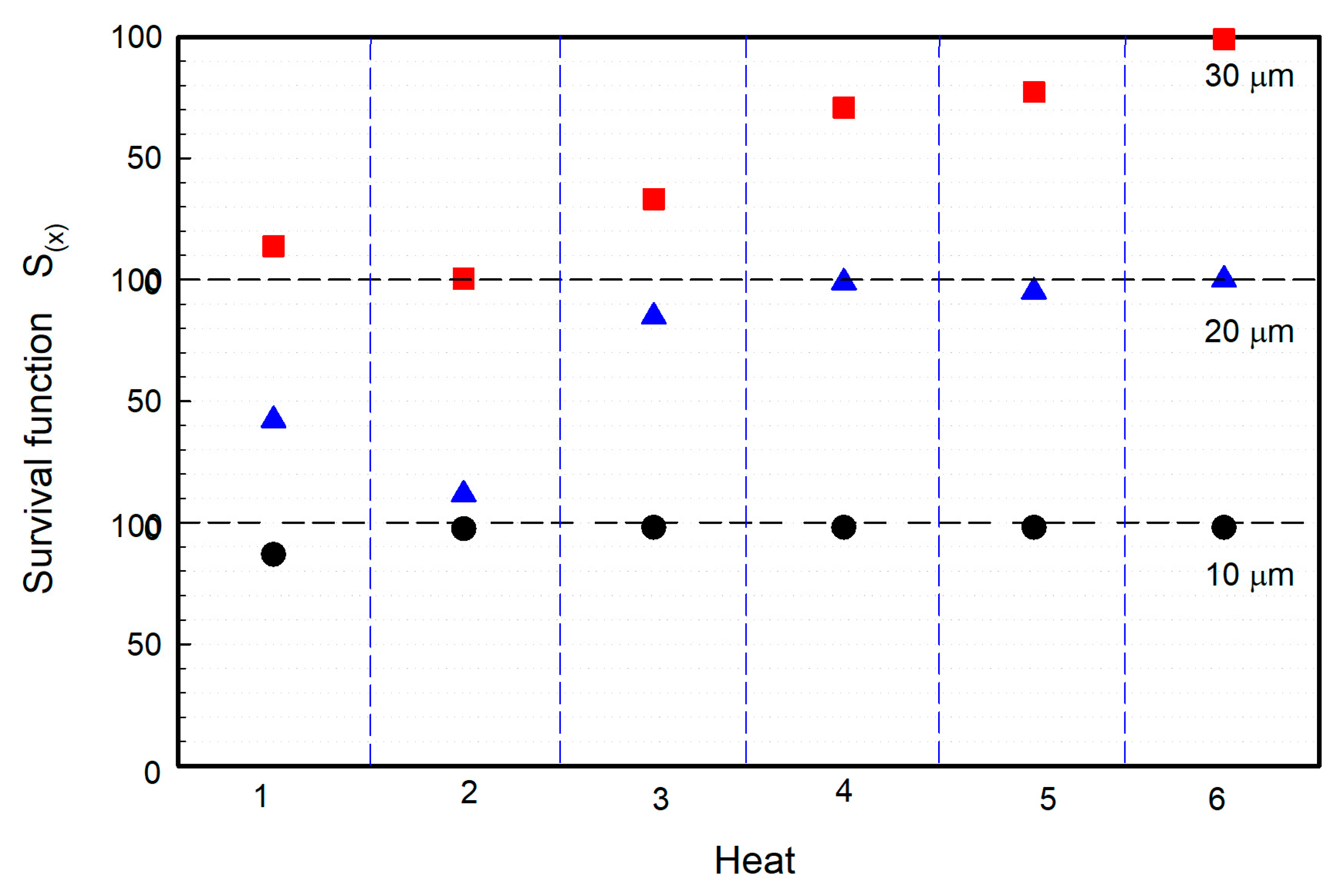 Materials 15 07681 g014 Materials 15 07681 g014