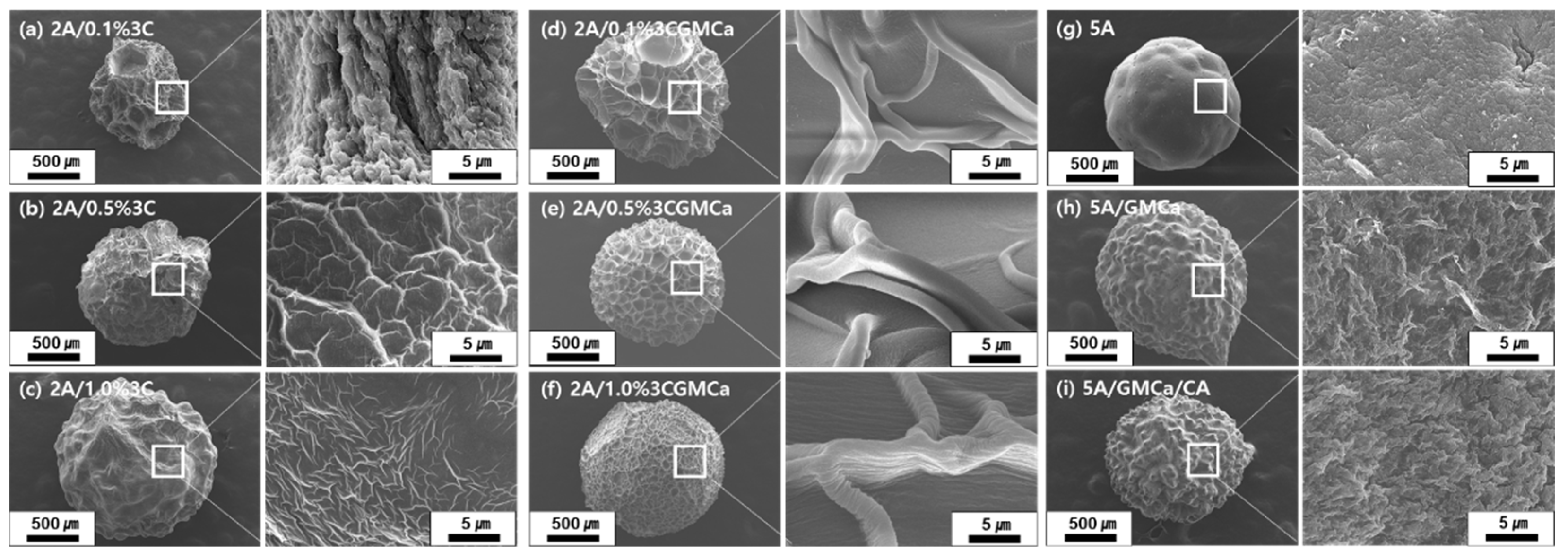 Materials 15 07682 g001