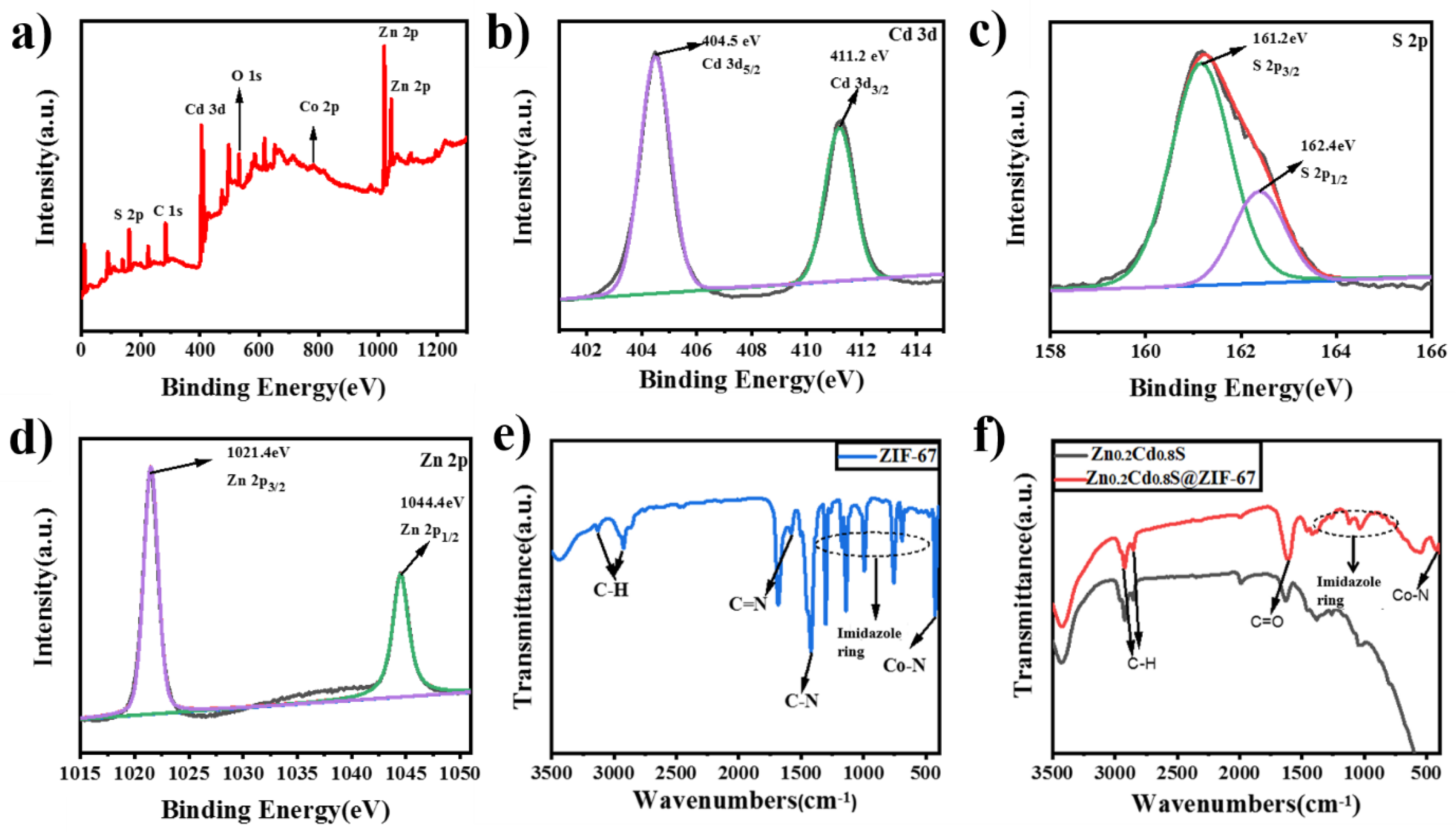 Materials 15 07683 g002