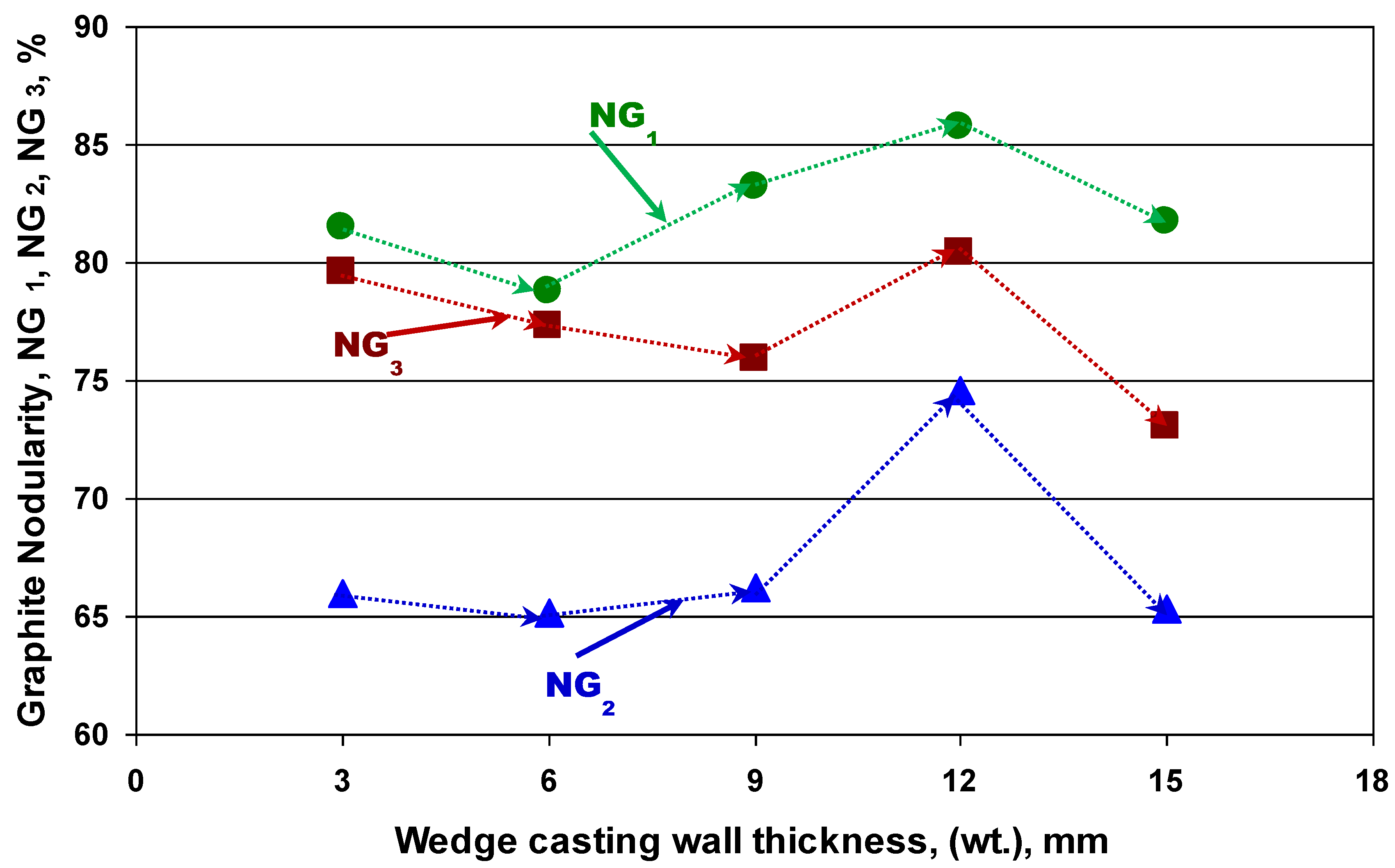 Materials 15 07685 g010