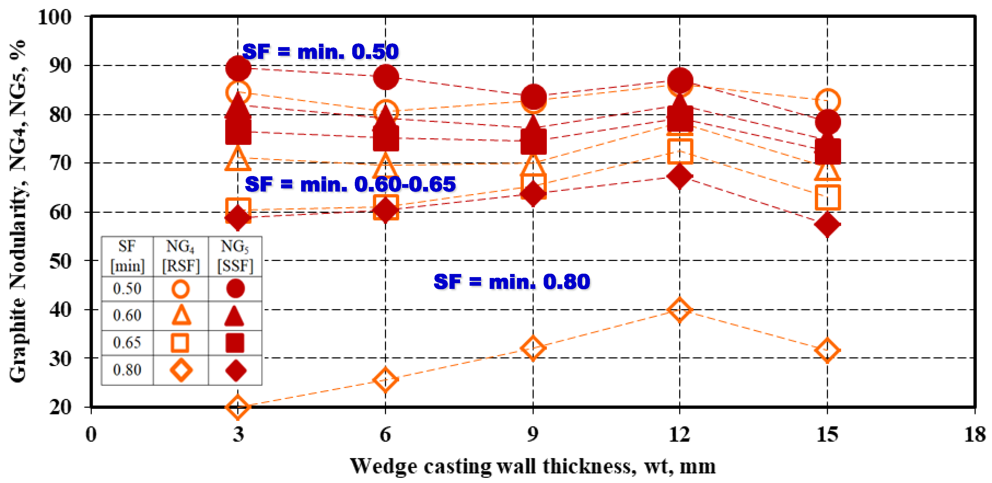 Materials 15 07685 g011