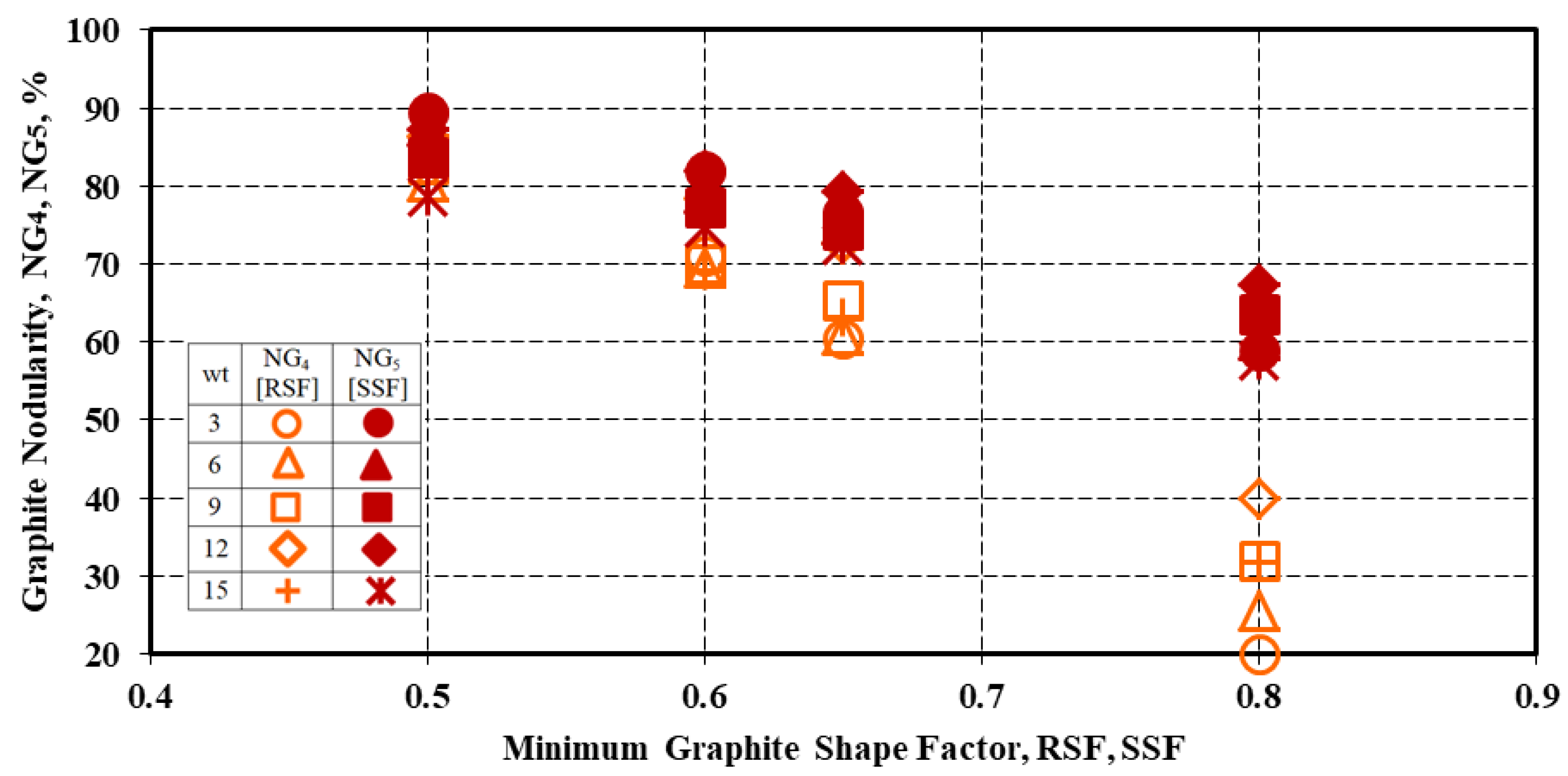 Materials 15 07685 g012