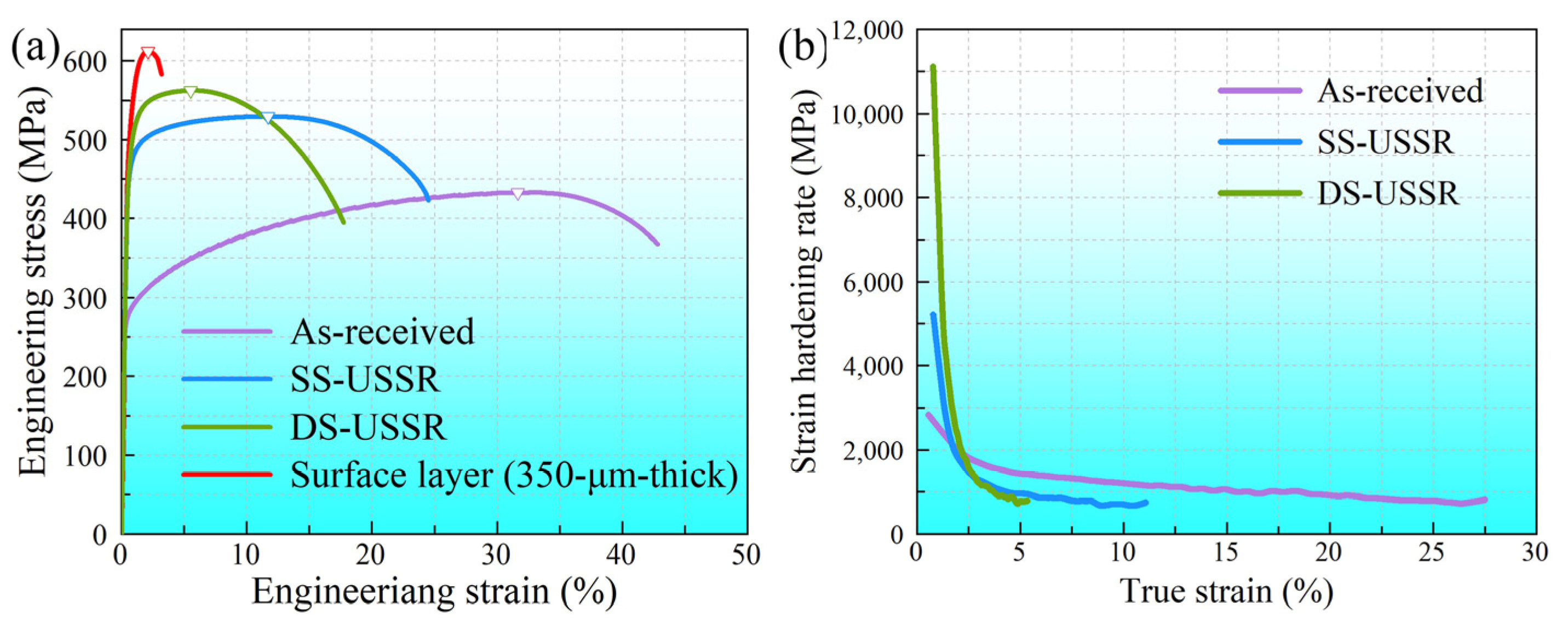 Materials 15 07687 g006 Materials 15 07687 g006