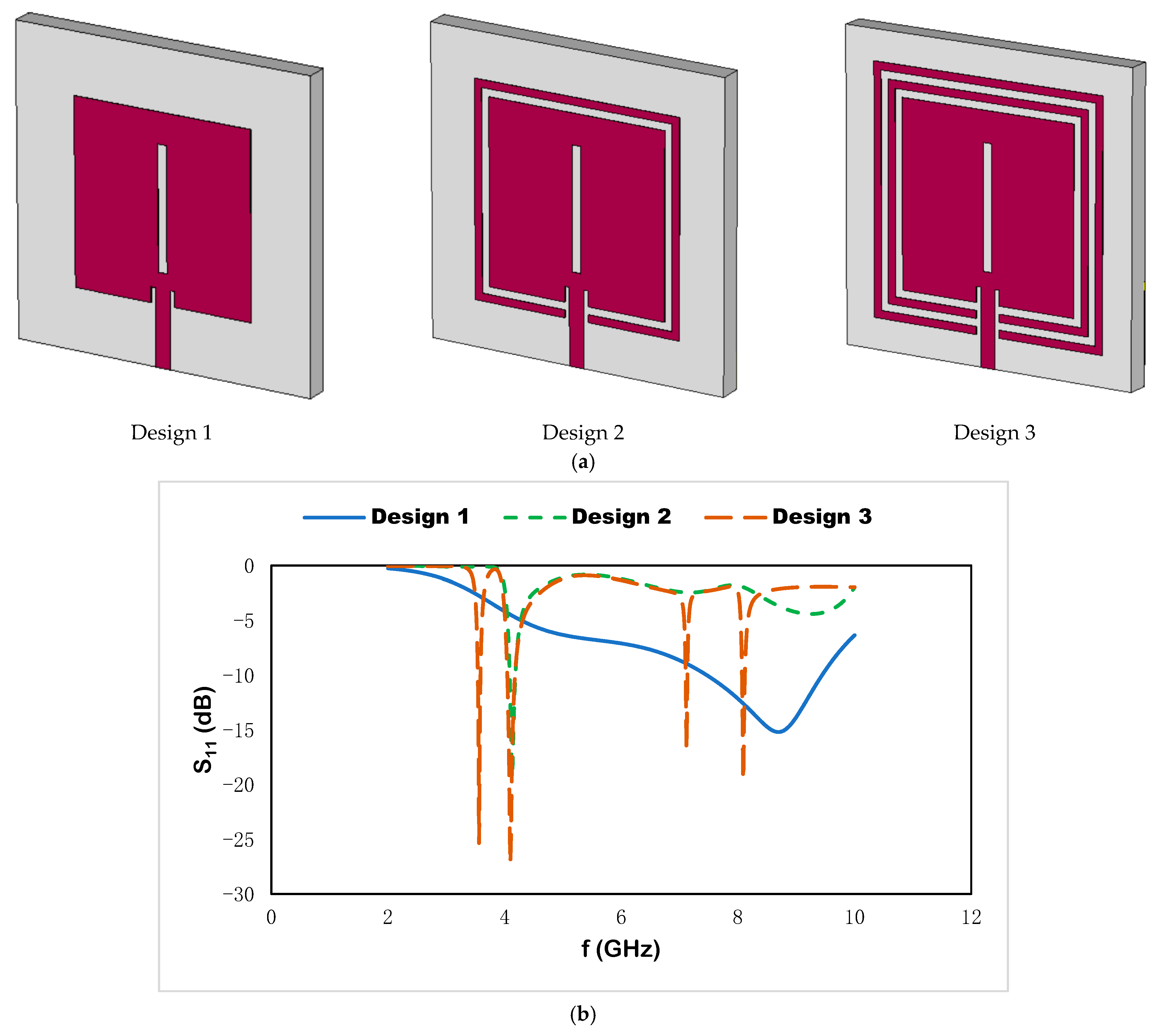 Materials 15 07688 g003 Materials 15 07688 g003