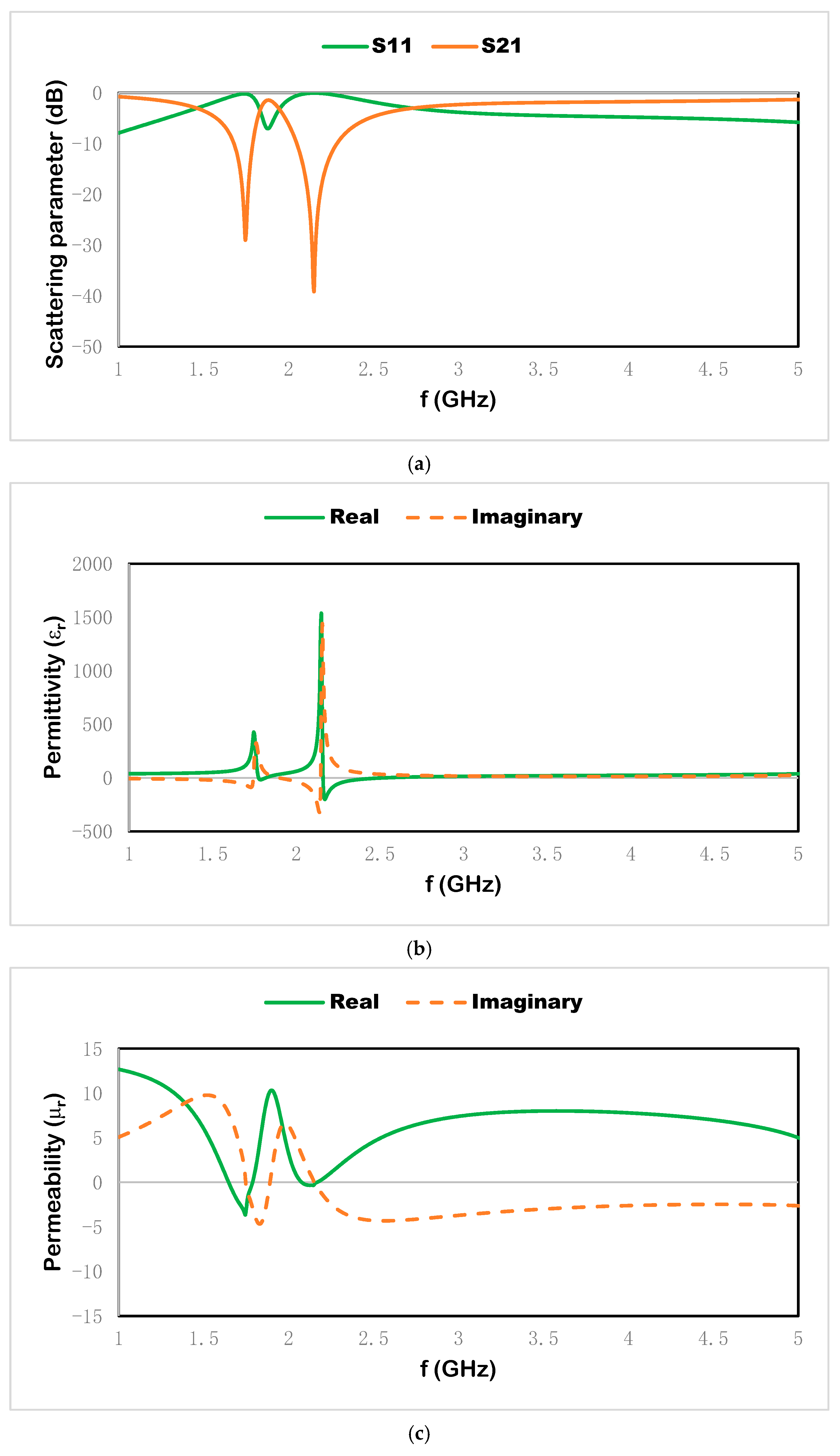 Materials 15 07688 g006 Materials 15 07688 g006
