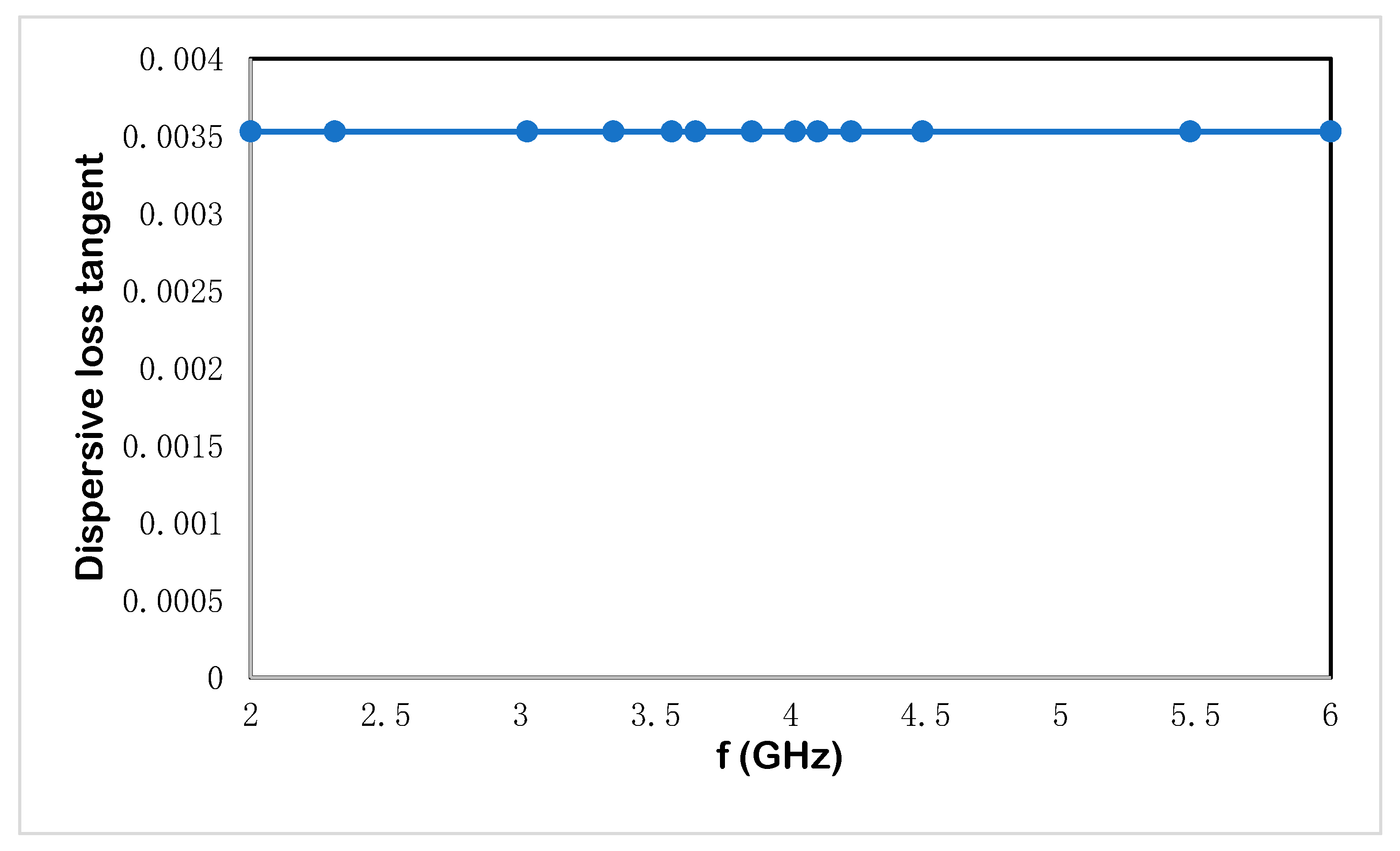 Materials 15 07688 g009 Materials 15 07688 g009