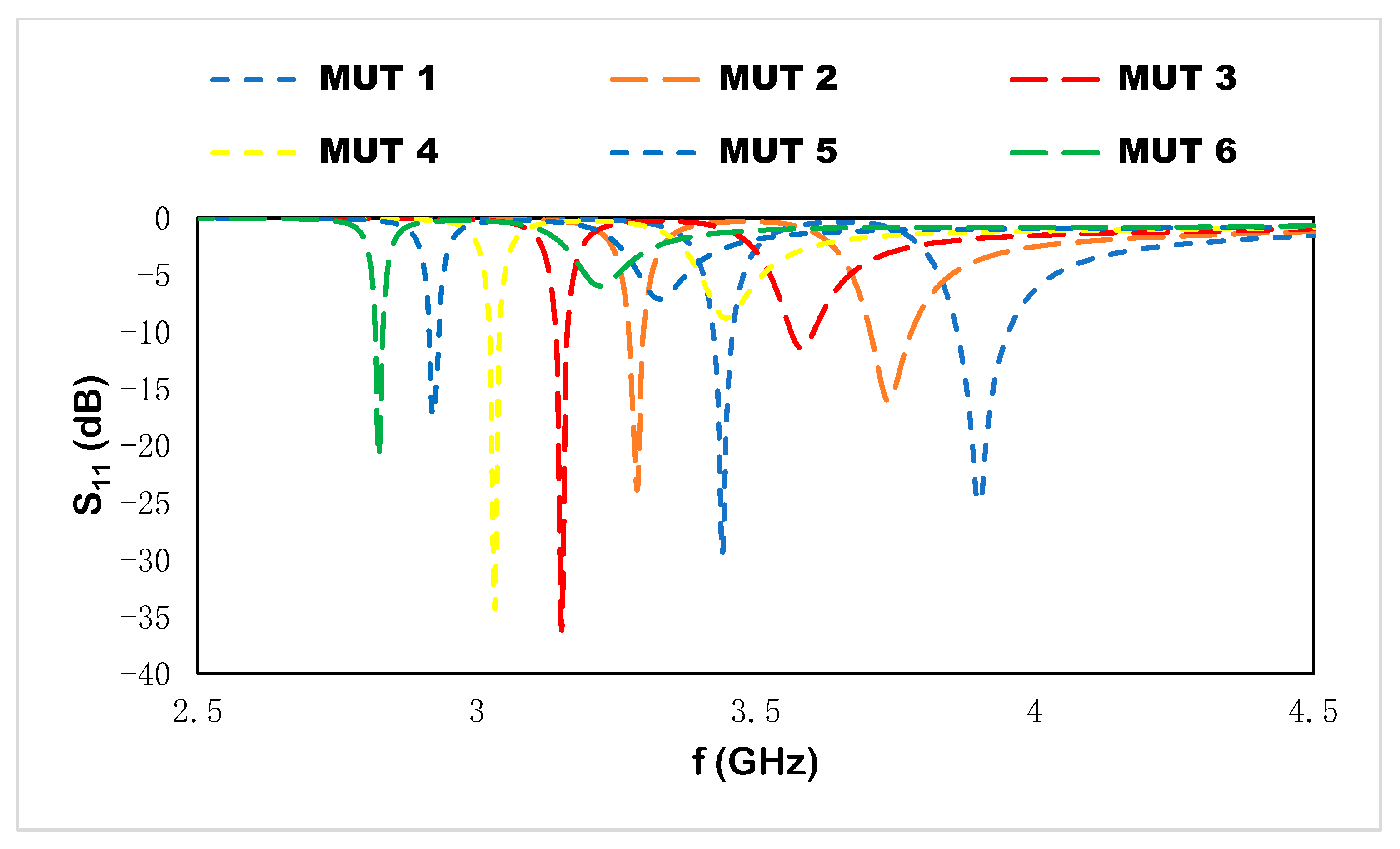 Materials 15 07688 g014 Materials 15 07688 g014