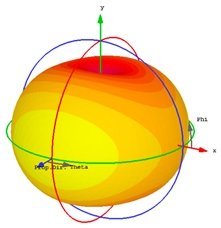 Materials 15 07688 i001 Materials 15 07688 i001