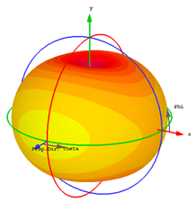Materials 15 07688 i002 Materials 15 07688 i002