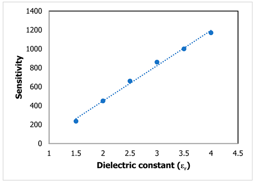 Materials 15 07688 i003 Materials 15 07688 i003