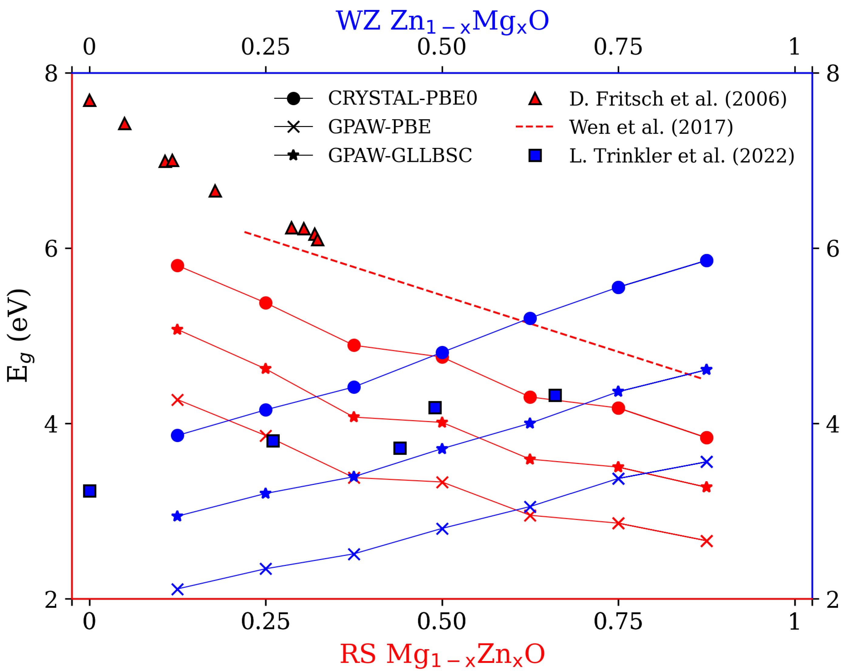 Materials 15 07689 g002
