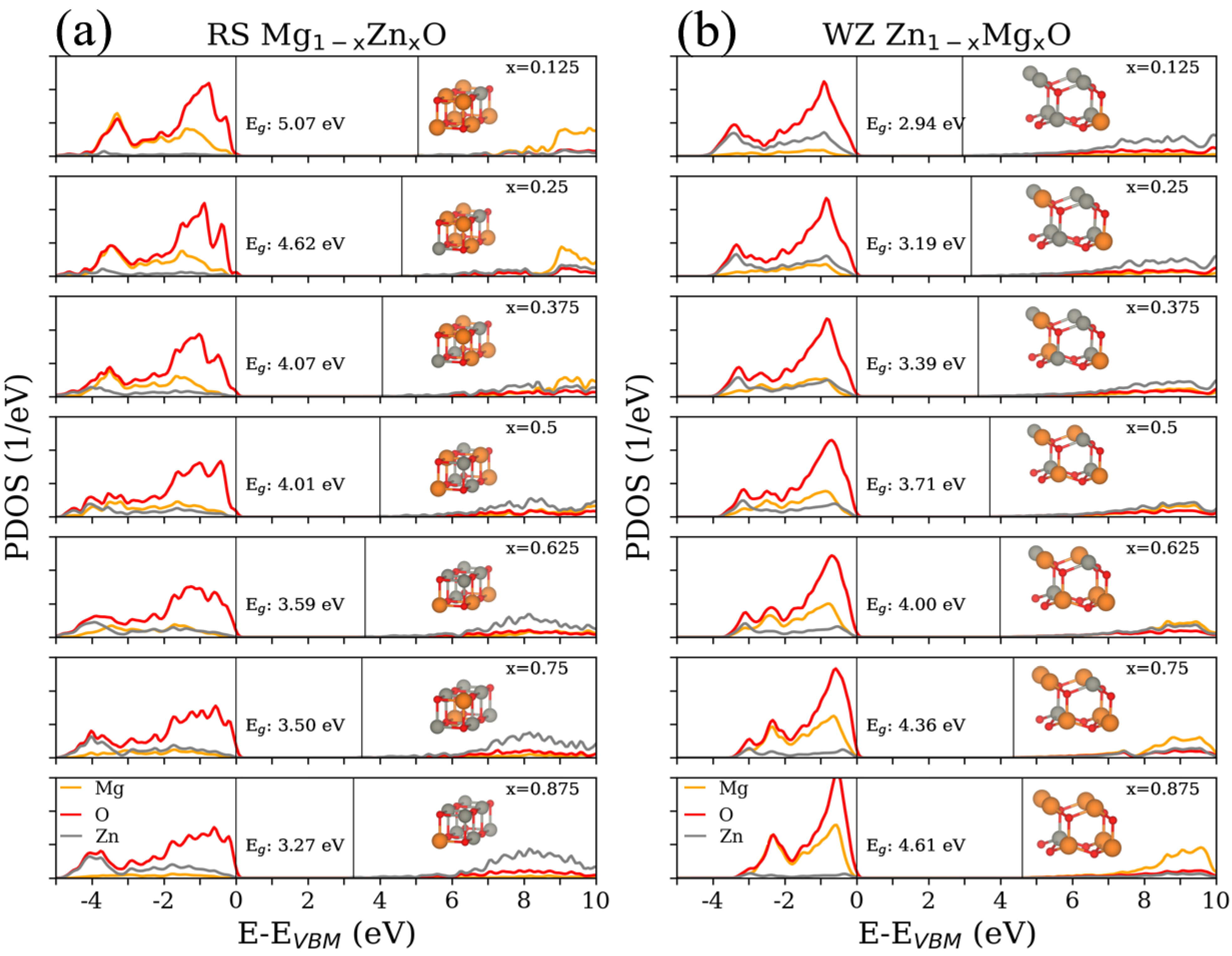 Materials 15 07689 g003